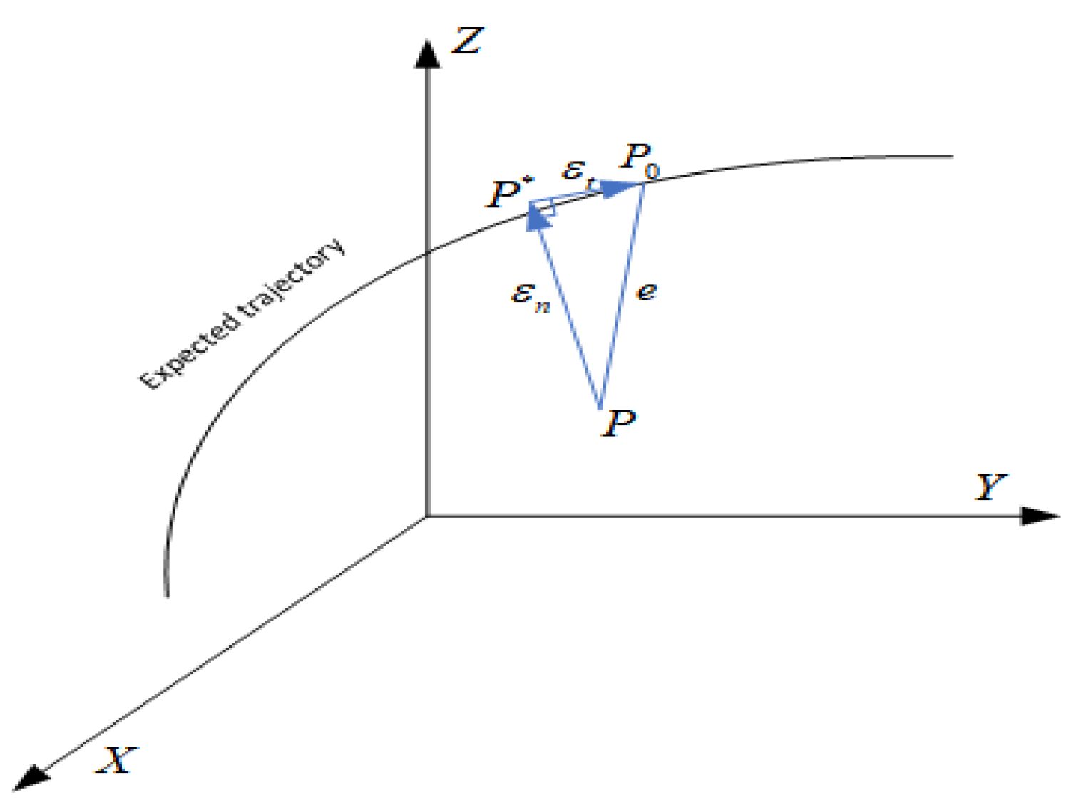 Applsci 13 12836 g007