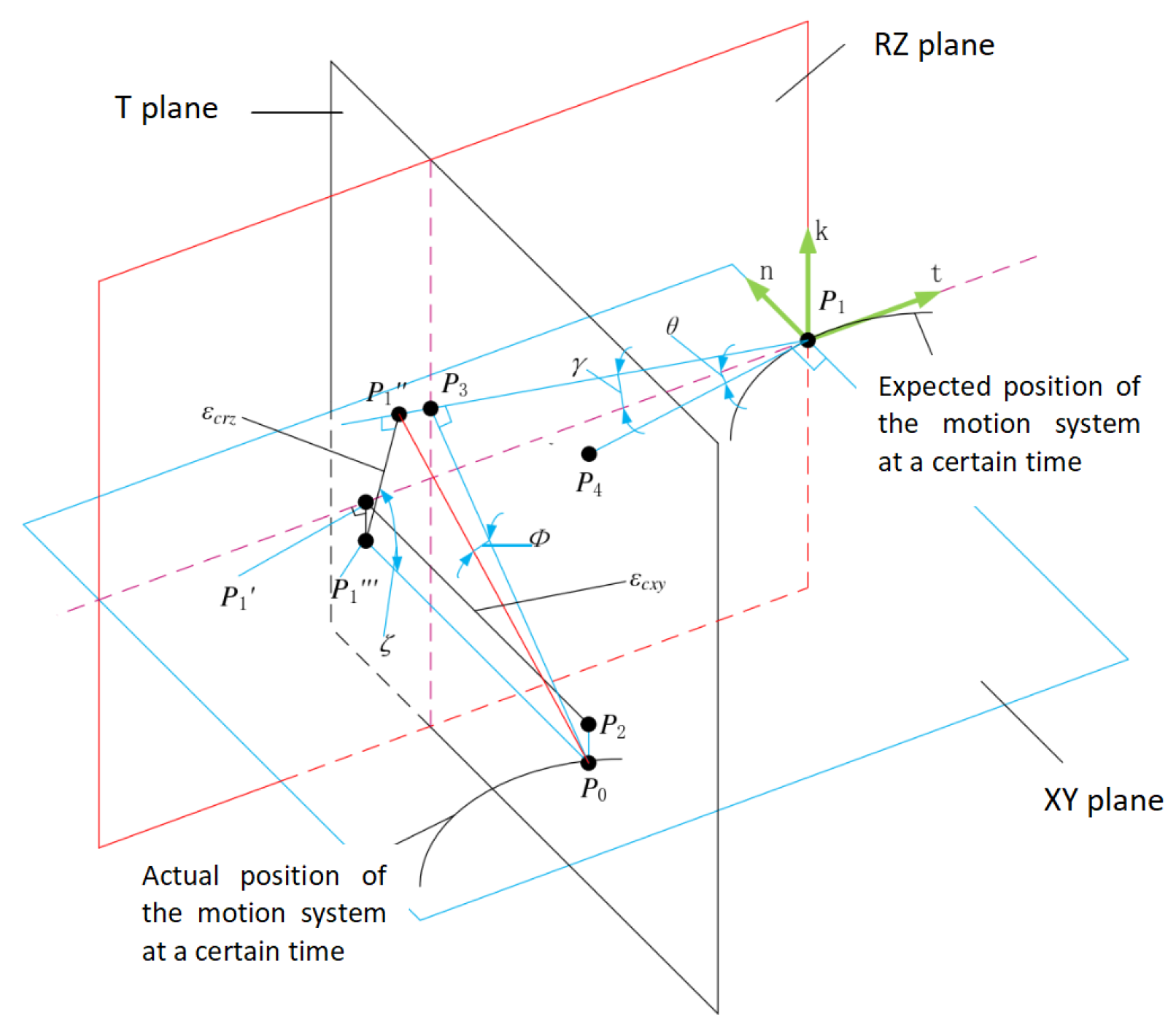 Applsci 13 12836 g008