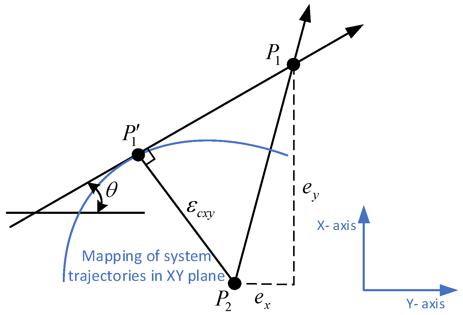 Applsci 13 12836 g009