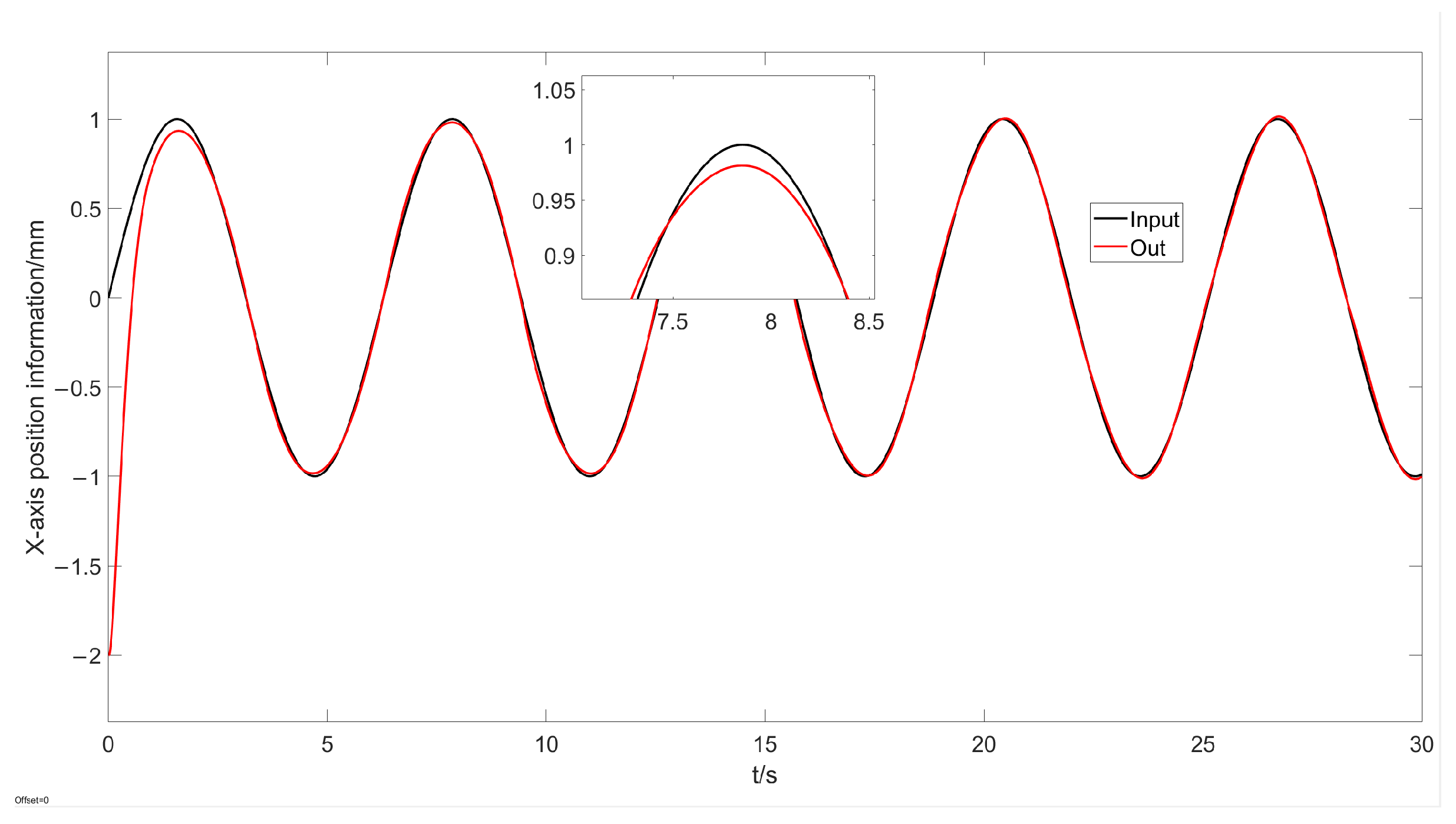 Applsci 13 12836 g017