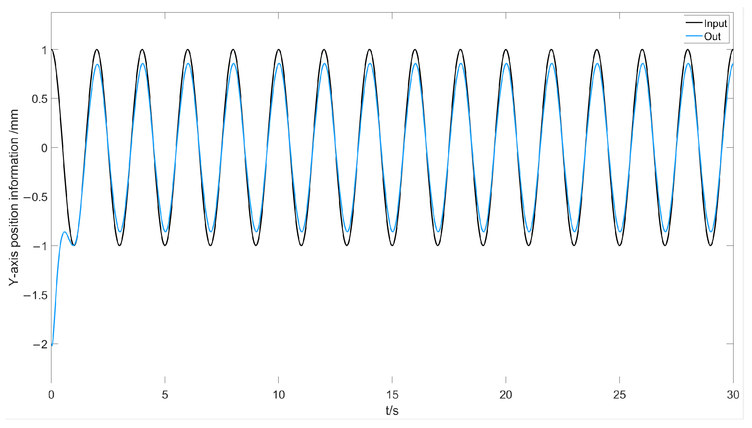Applsci 13 12836 g020