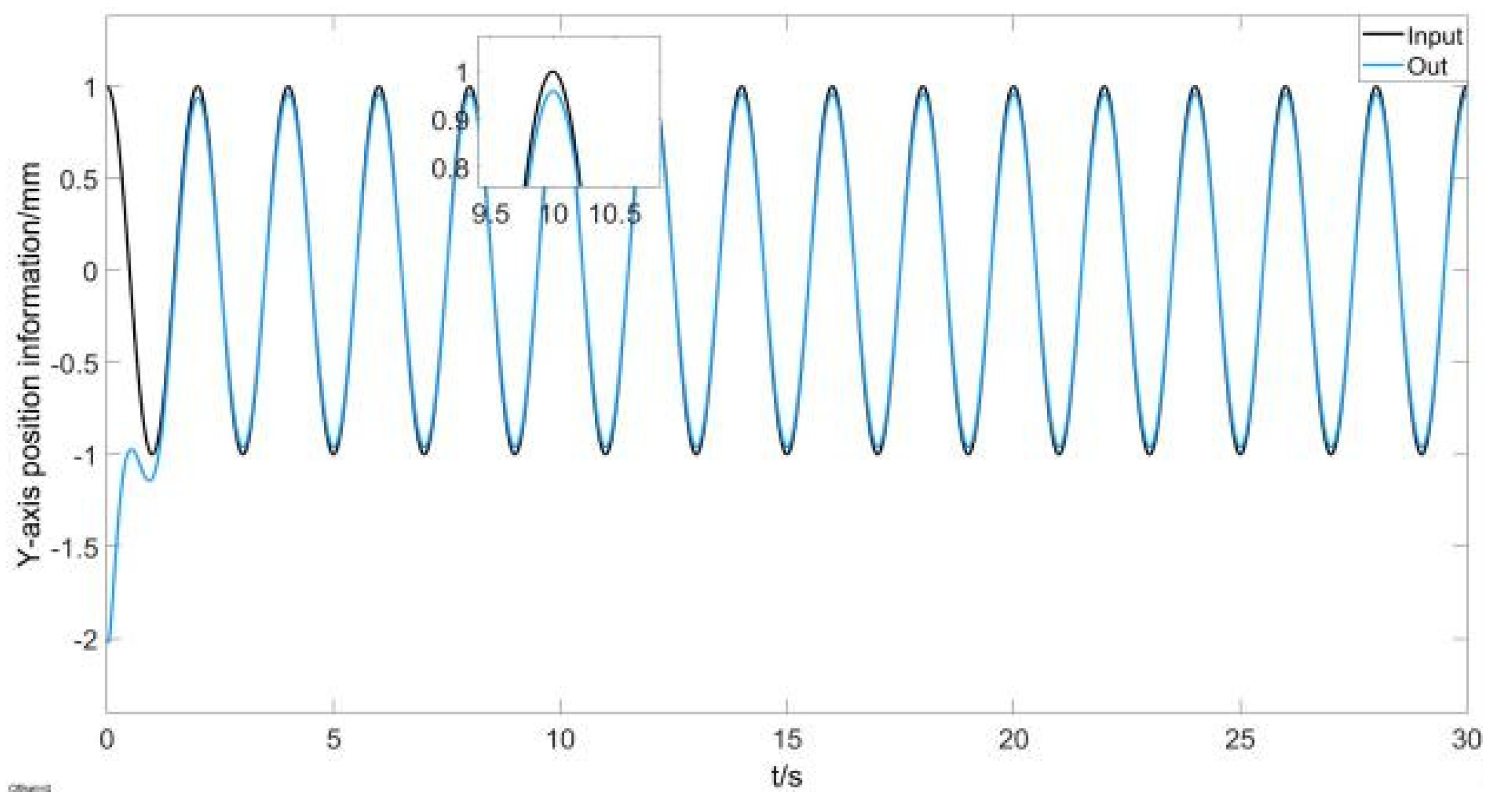 Applsci 13 12836 g021