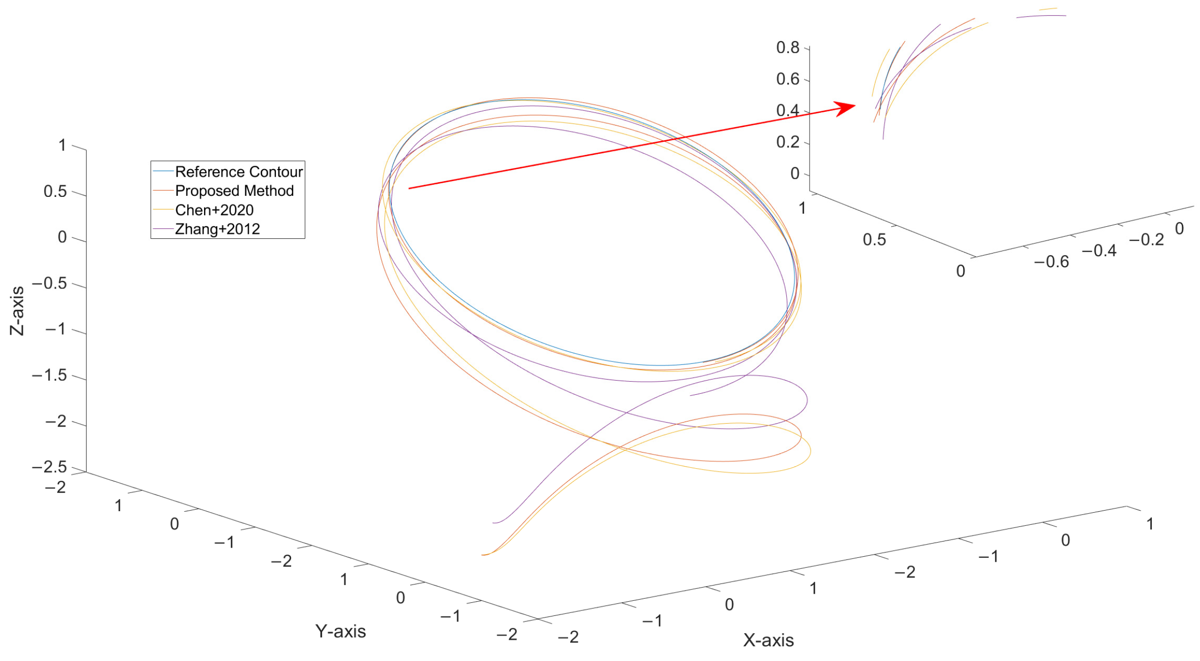 Applsci 13 12836 g024