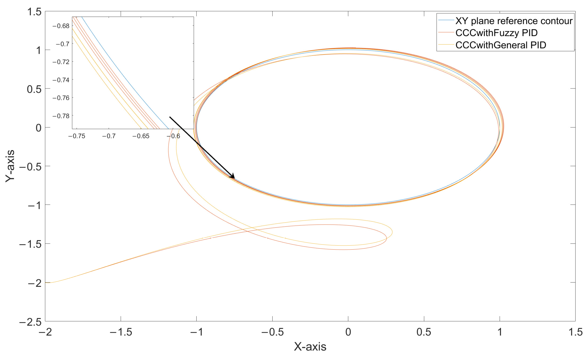 Applsci 13 12836 g027