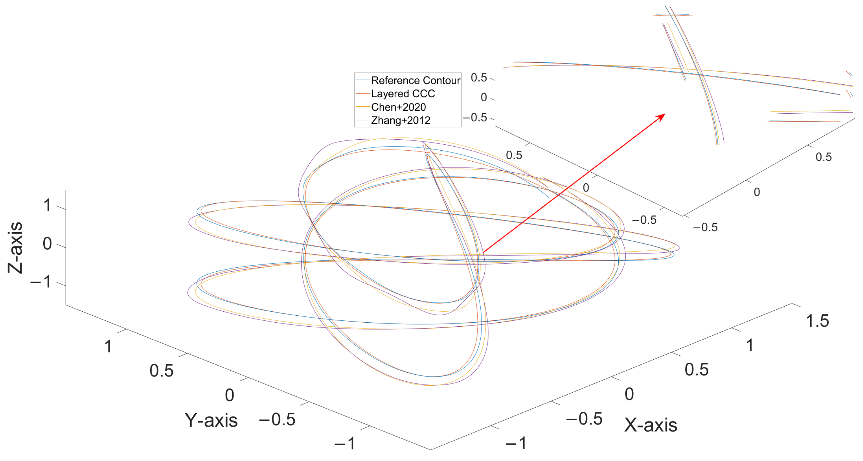 Applsci 13 12836 g030