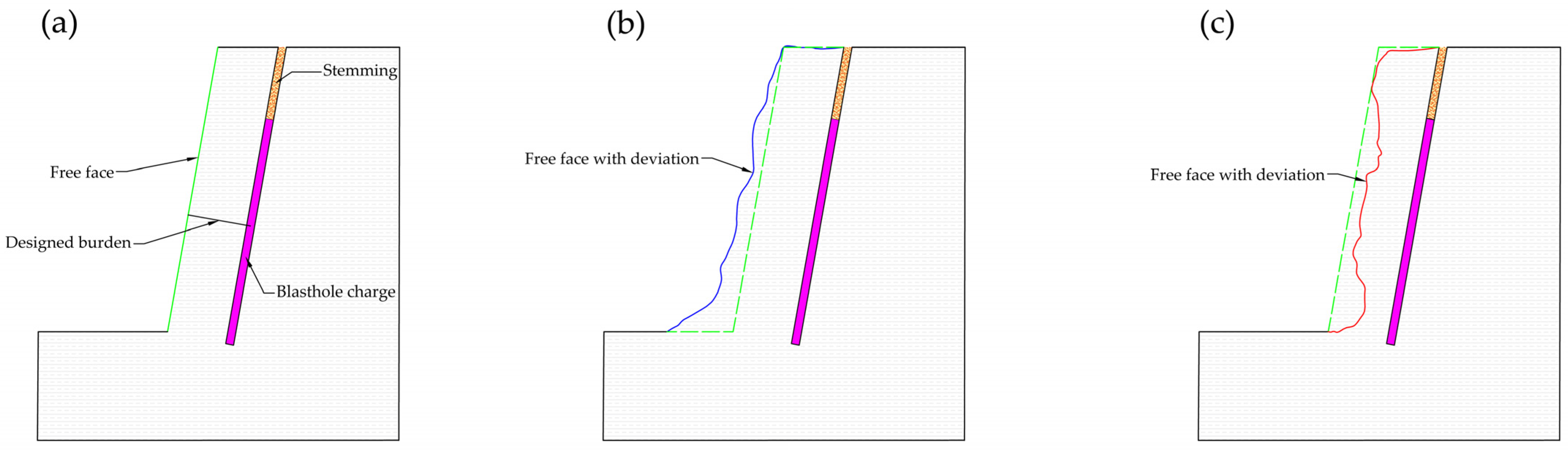 Applsci 13 12837 g001