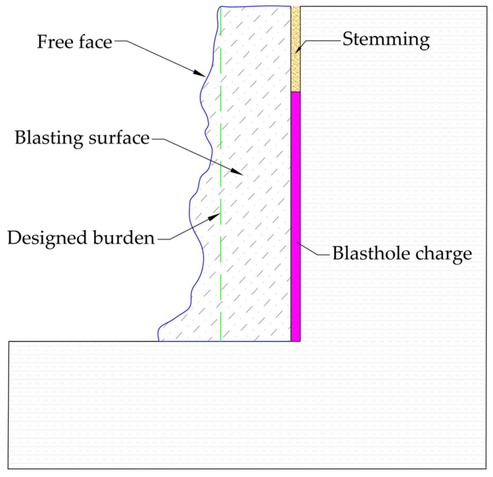 Applsci 13 12837 g003