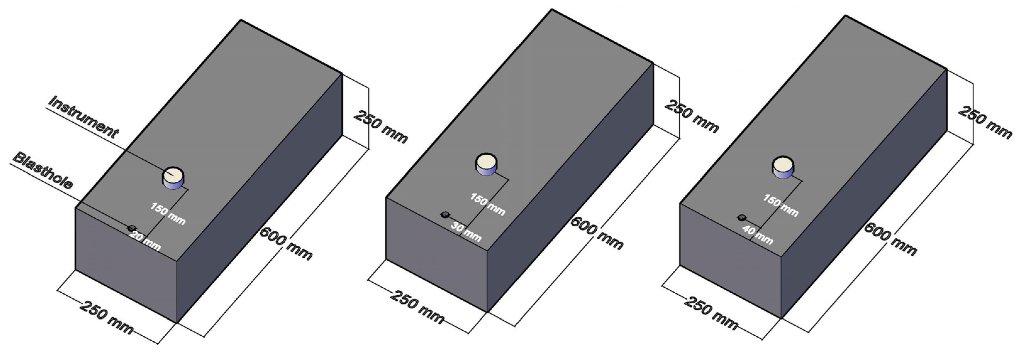 Applsci 13 12837 g008