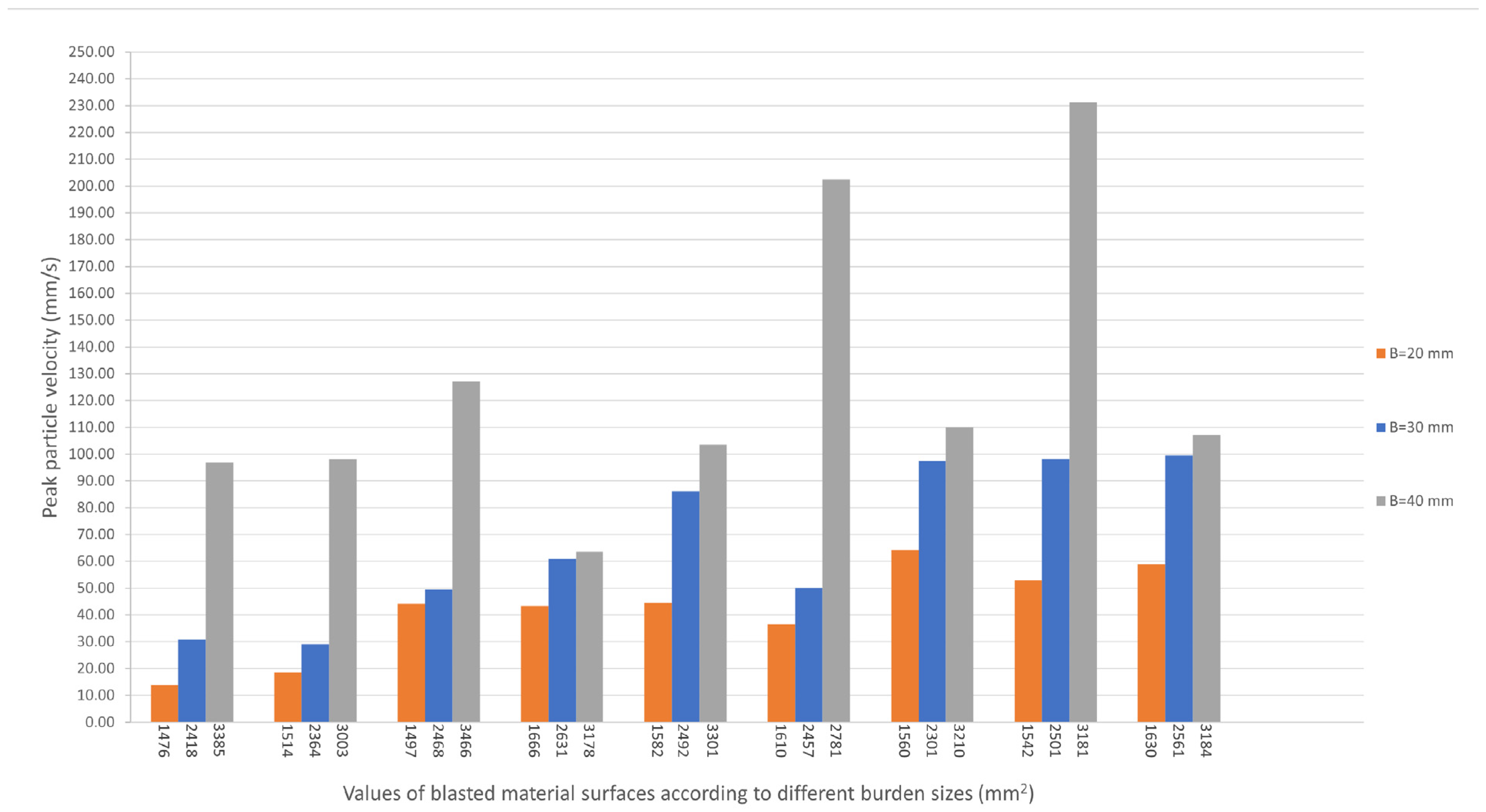 Applsci 13 12837 g012