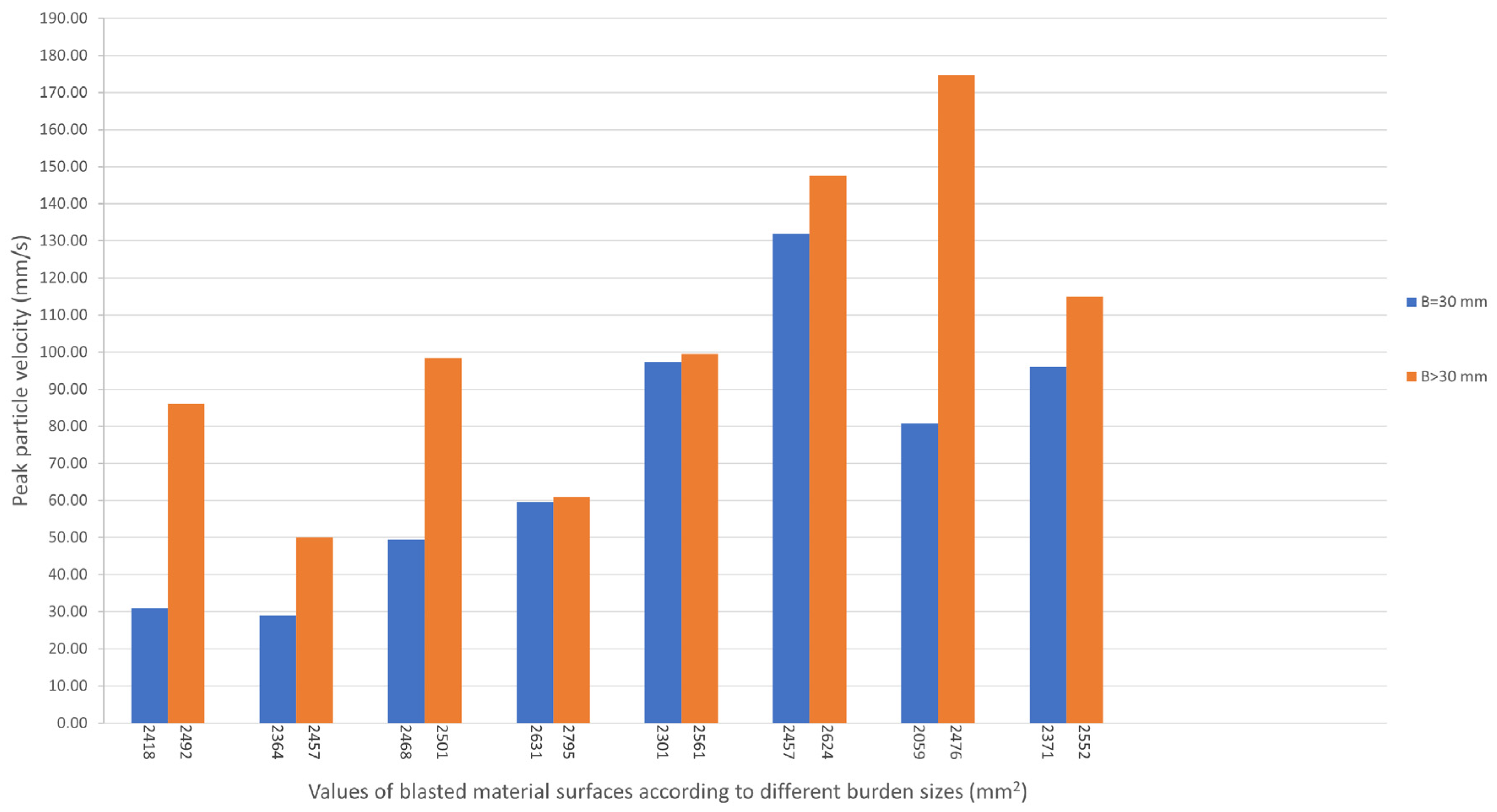 Applsci 13 12837 g013