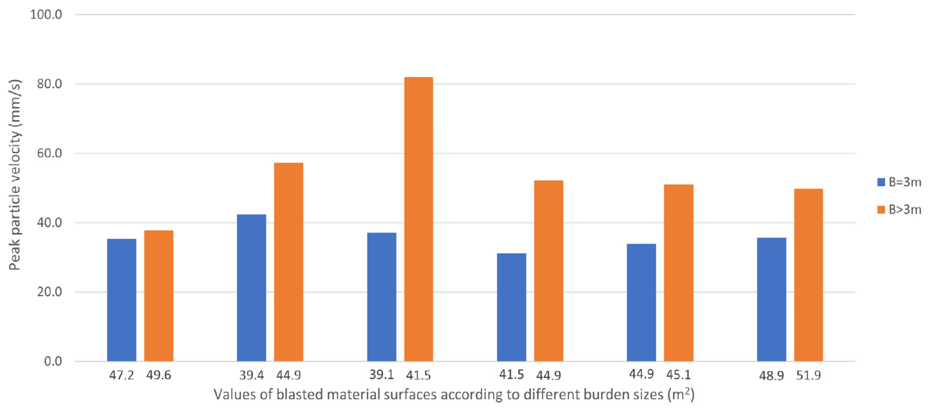 Applsci 13 12837 g015