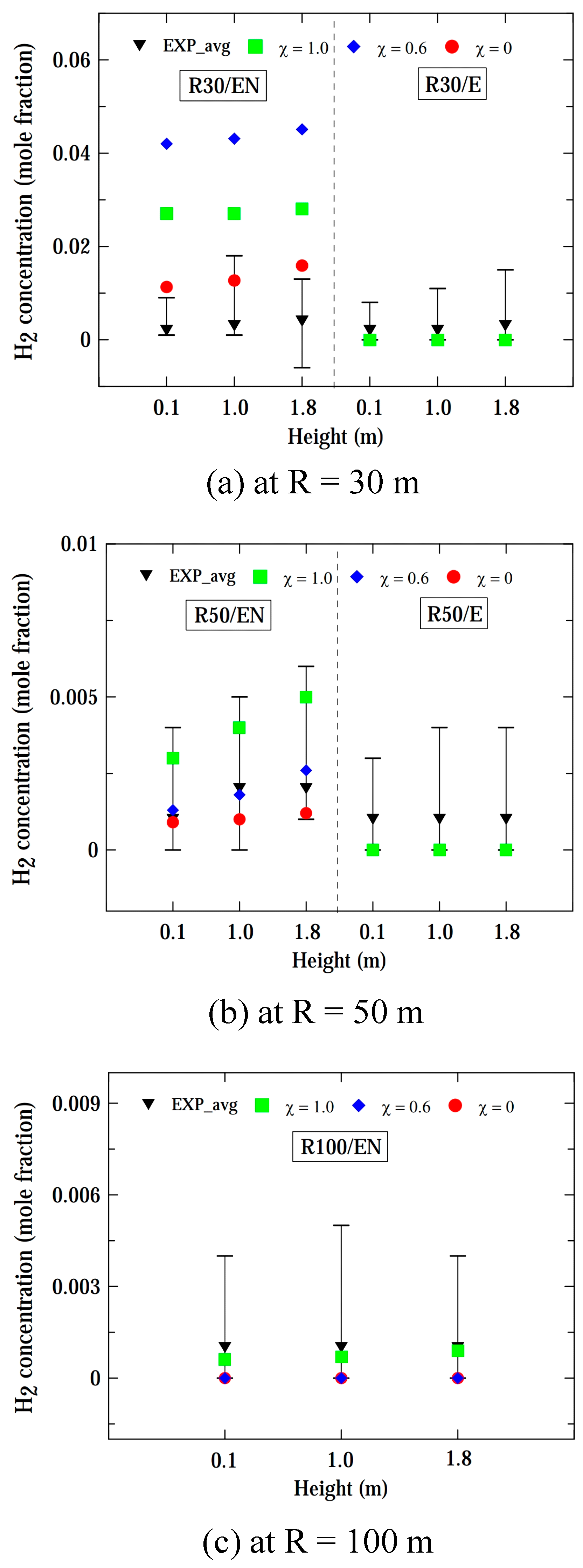 Applsci 13 12838 g006
