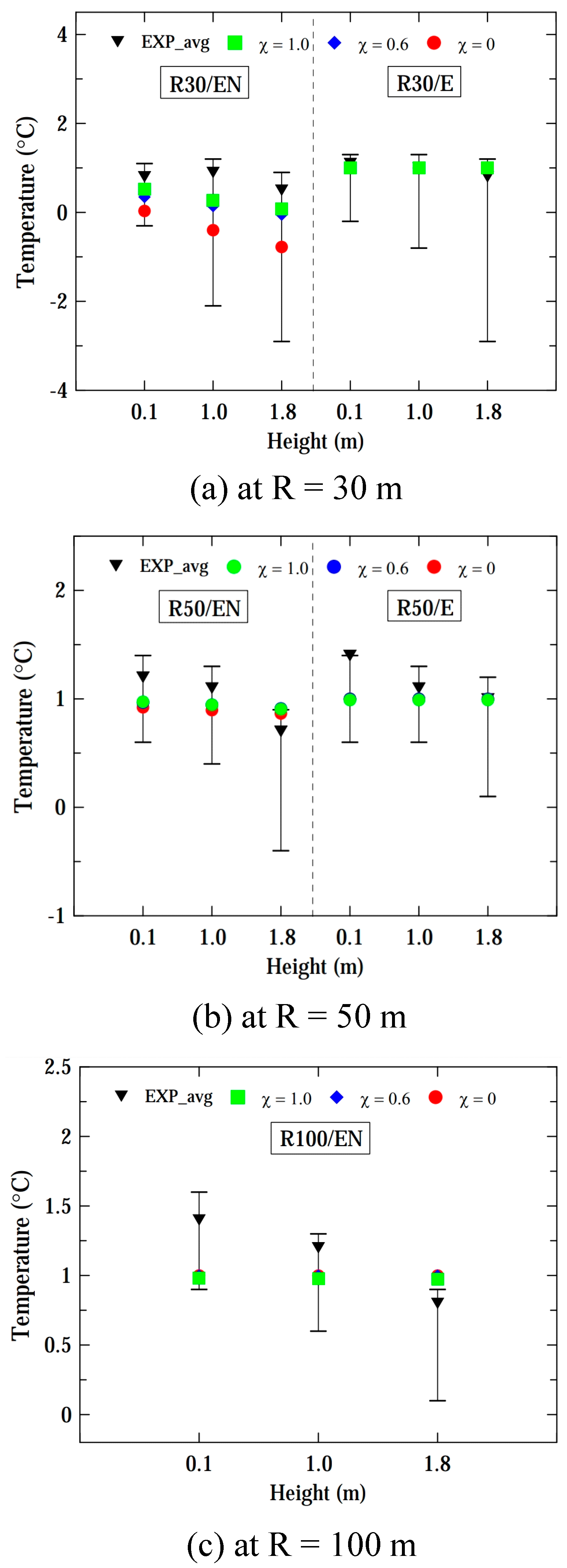 Applsci 13 12838 g007