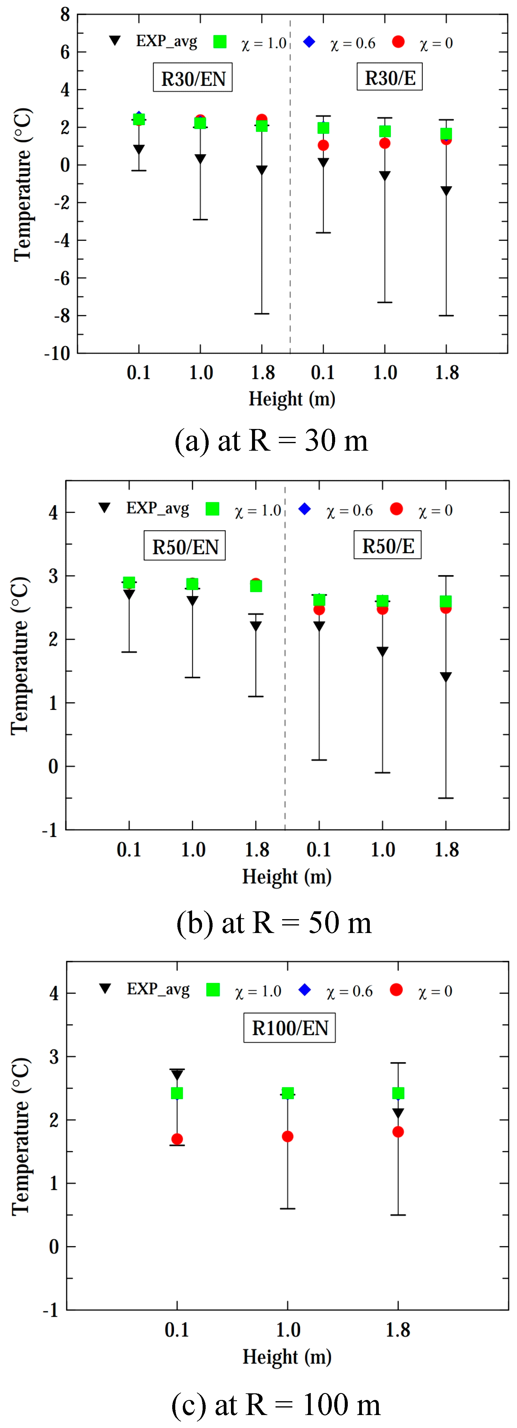 Applsci 13 12838 g009