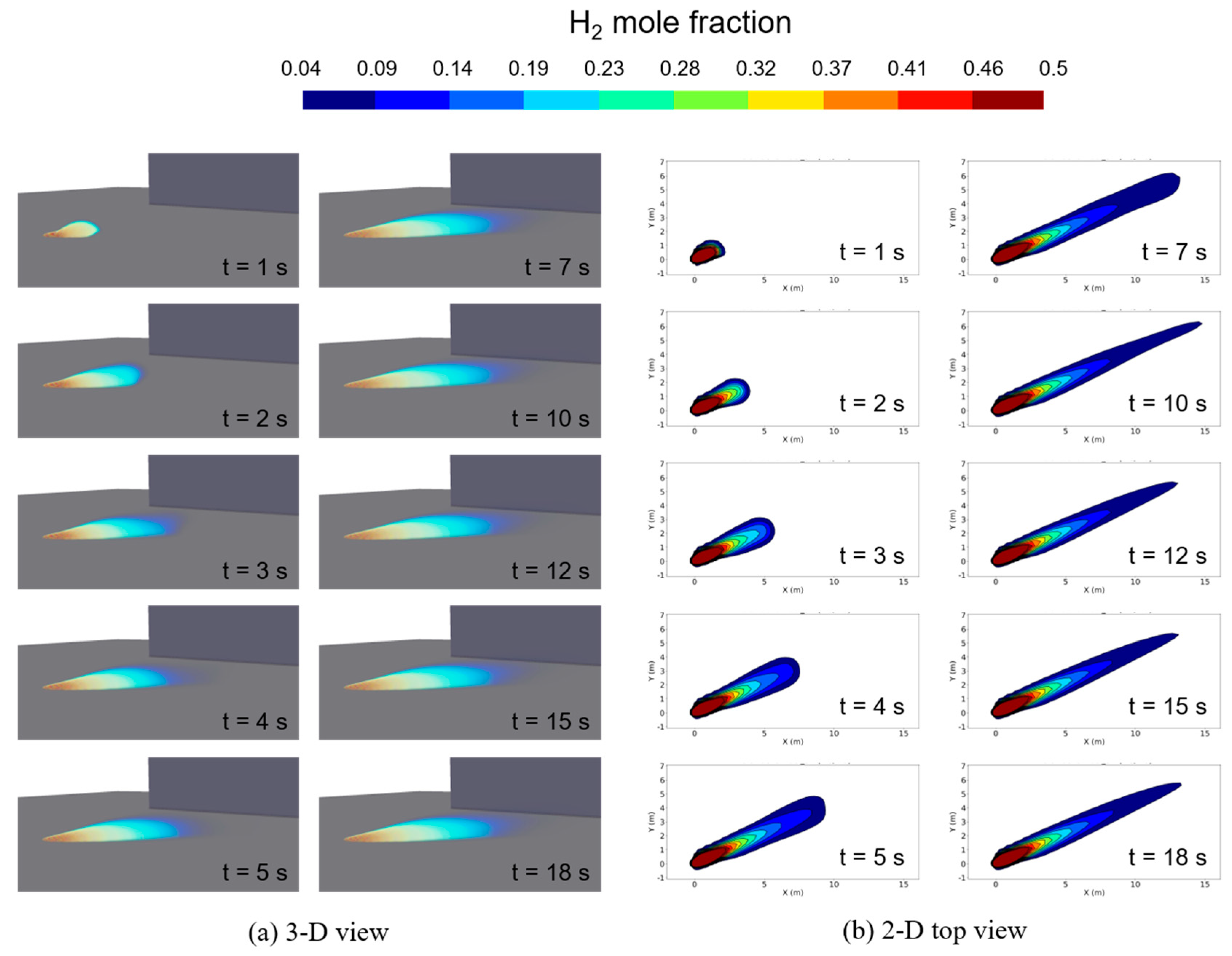 Applsci 13 12838 g010
