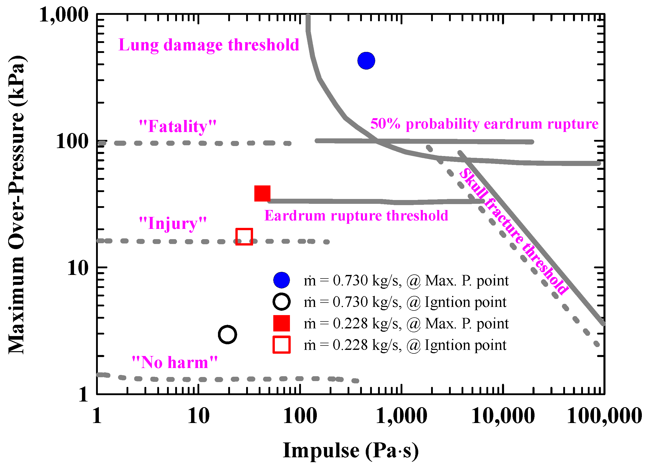 Applsci 13 12838 g014