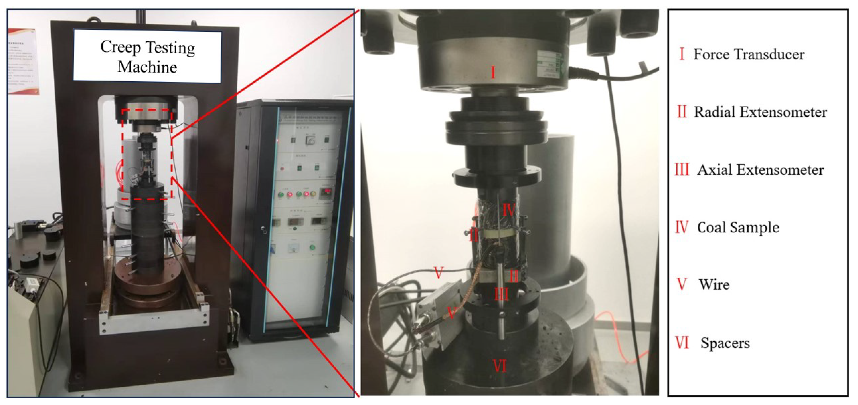 Applsci 13 12839 g003