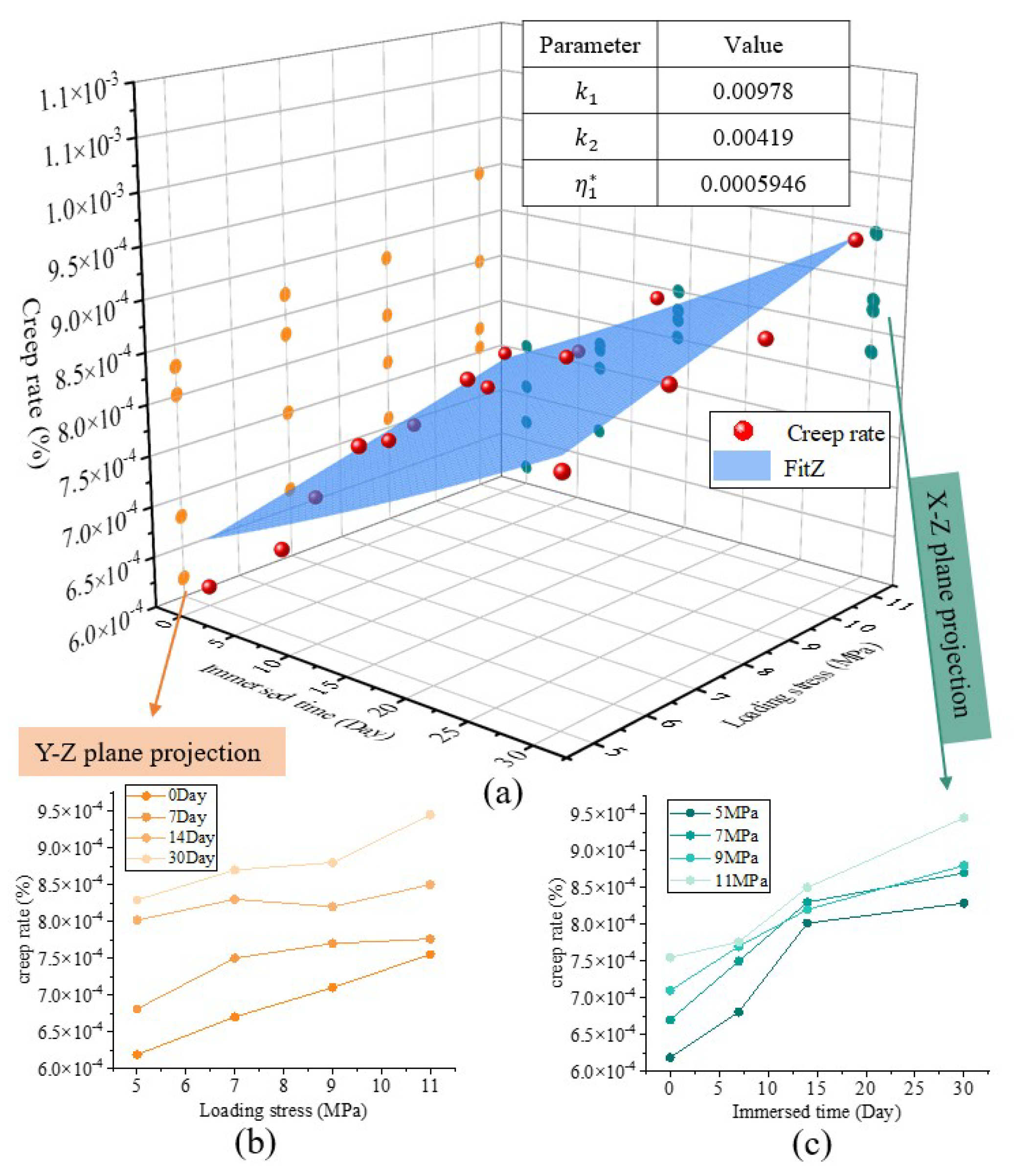 Applsci 13 12839 g009