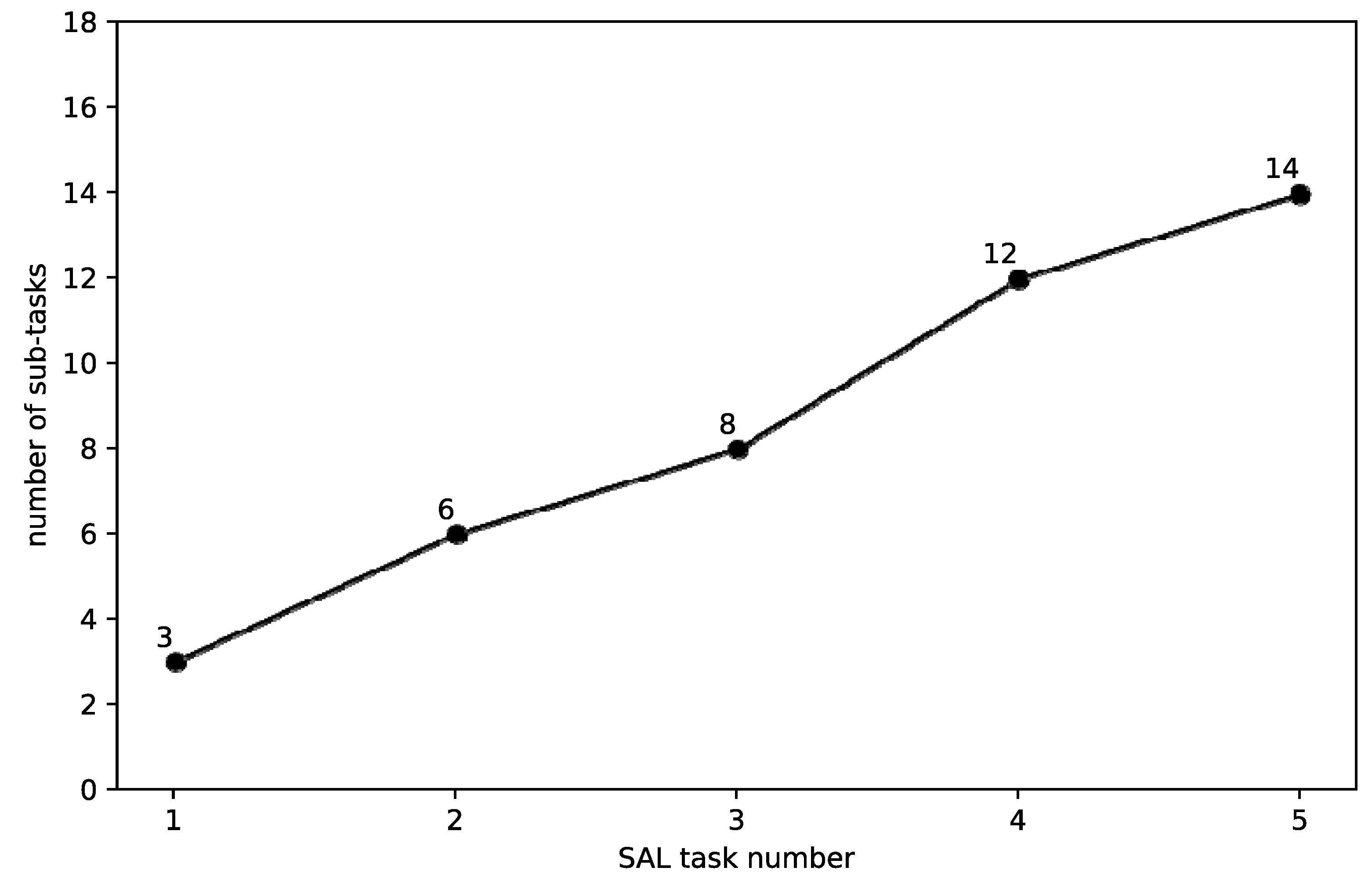 Applsci 13 12840 g001