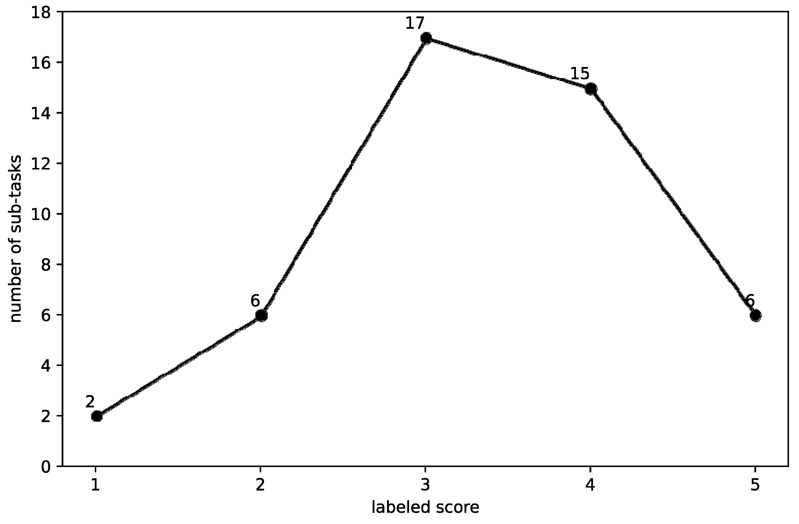 Applsci 13 12840 g002