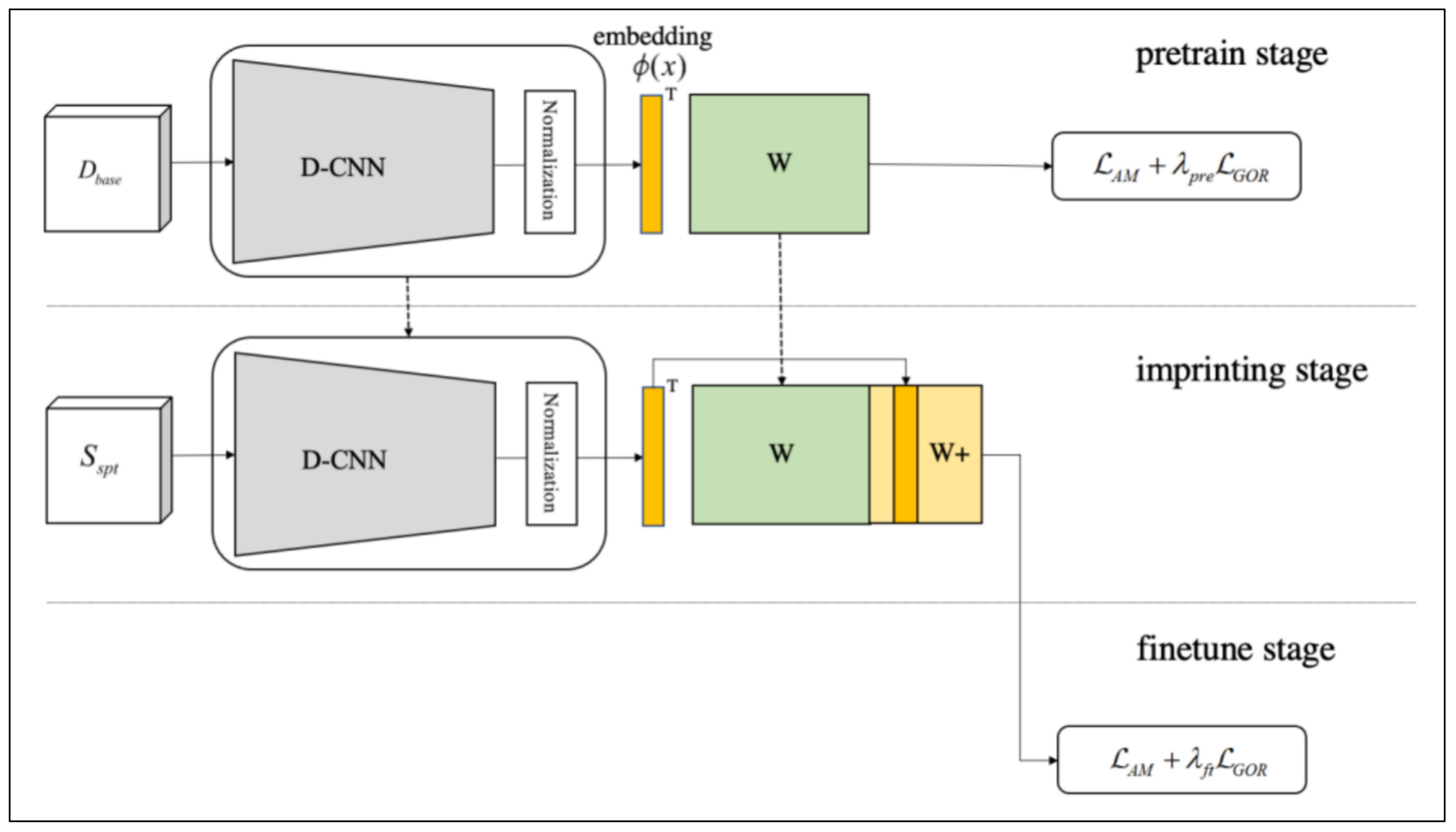 Applsci 13 12843 g001