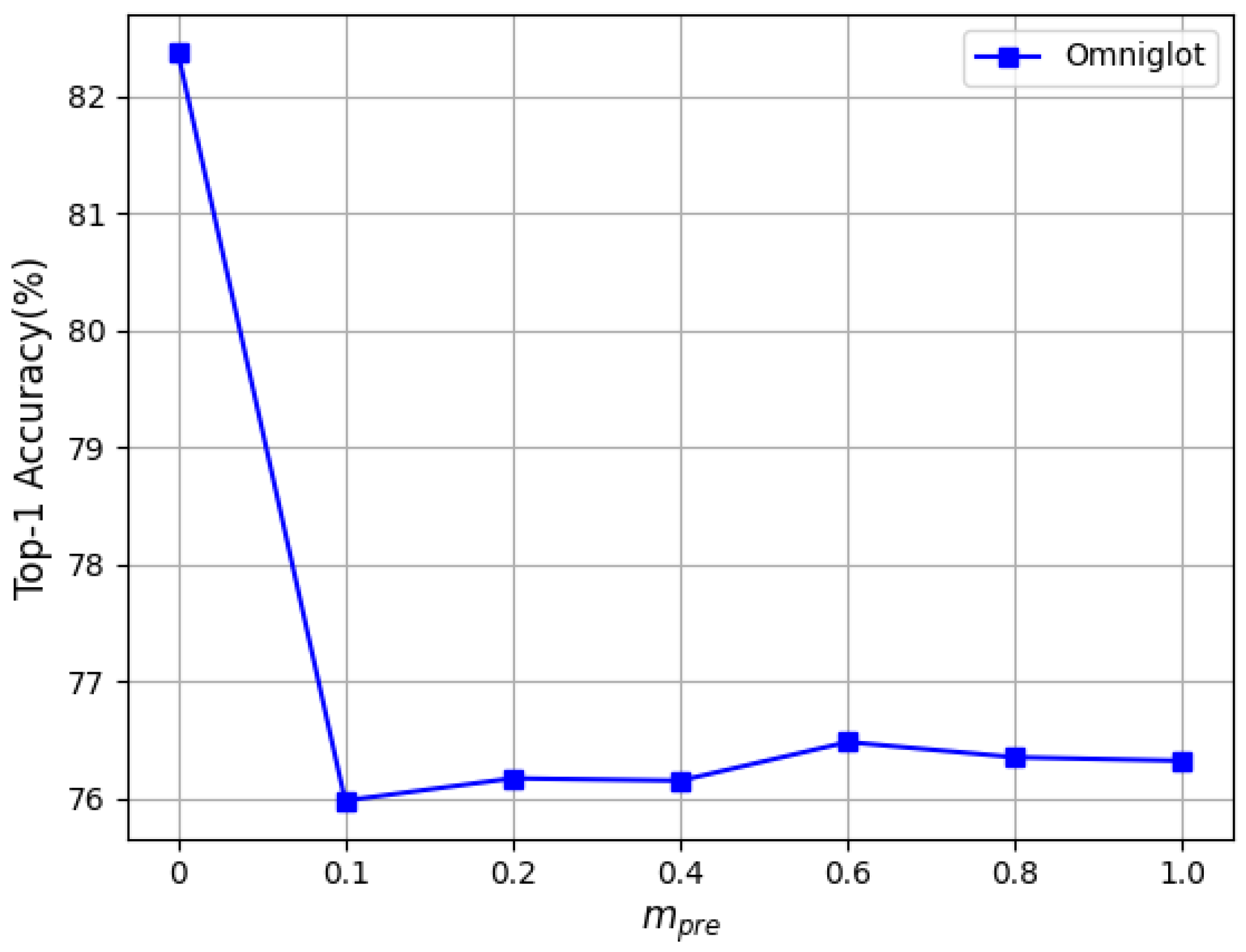 Applsci 13 12843 g004