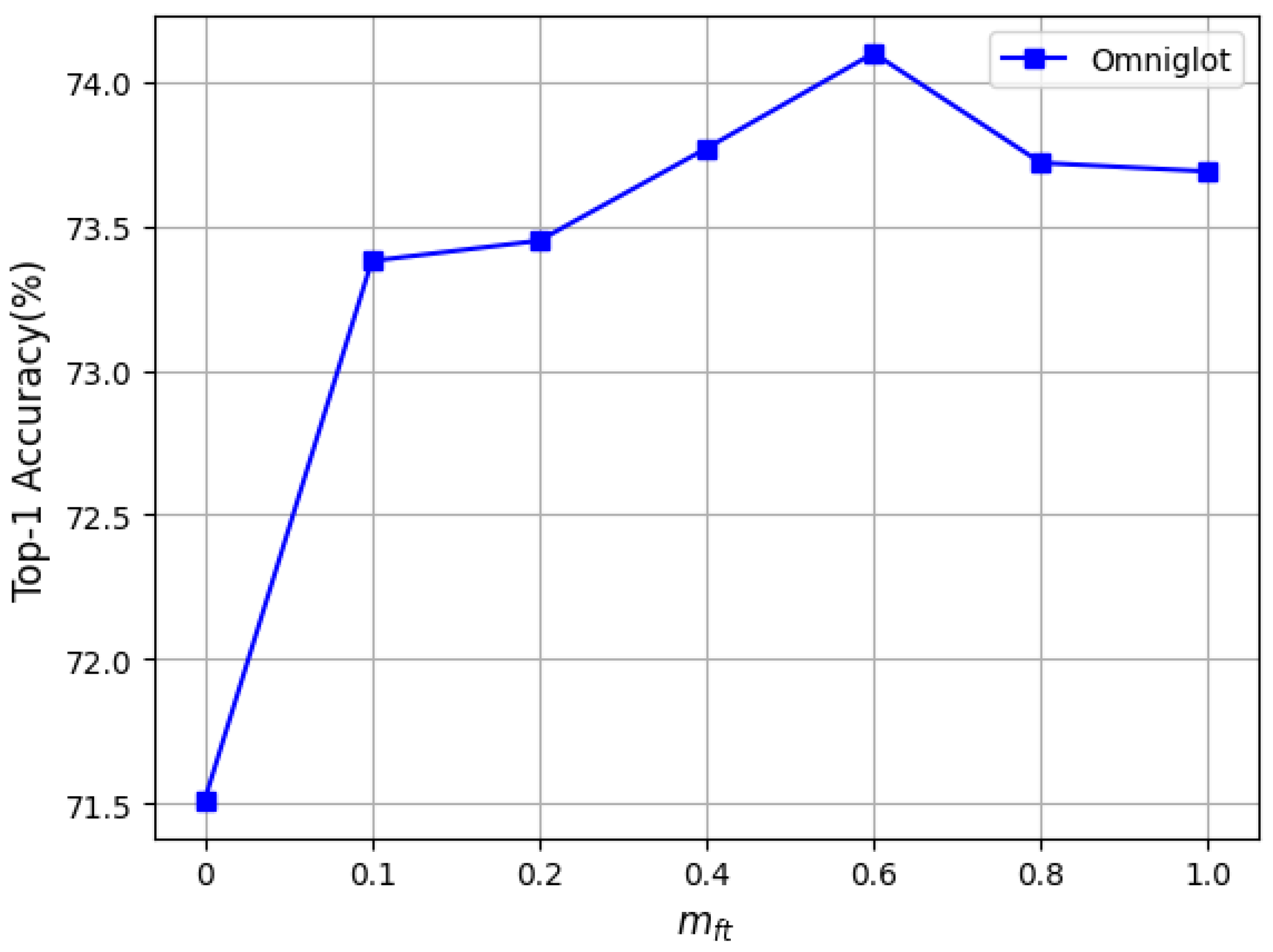 Applsci 13 12843 g006