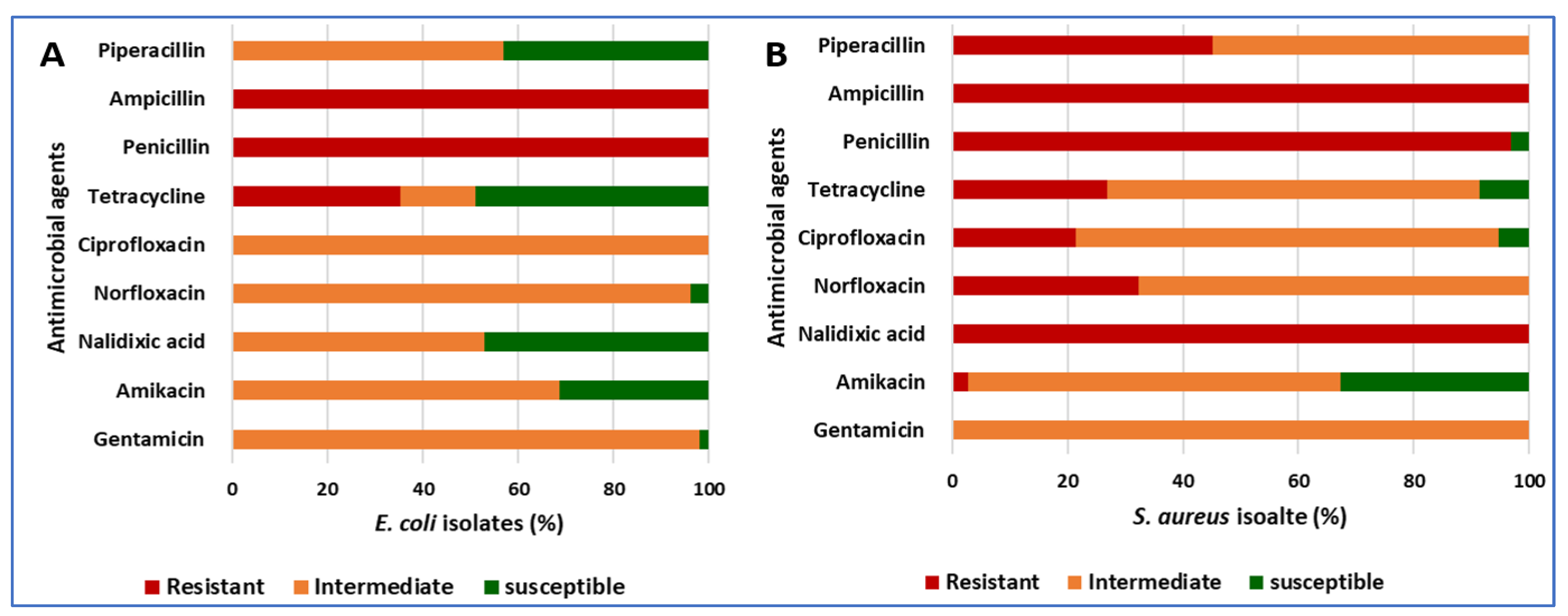Applsci 13 12846 g003