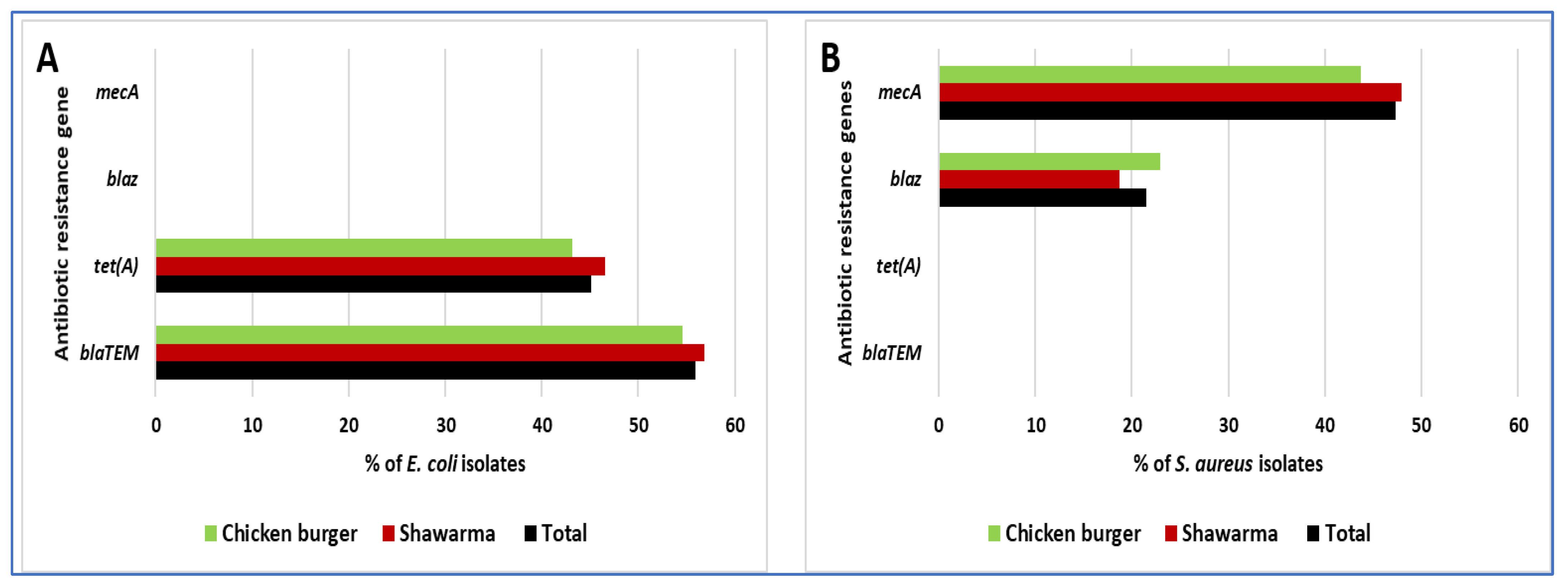 Applsci 13 12846 g004