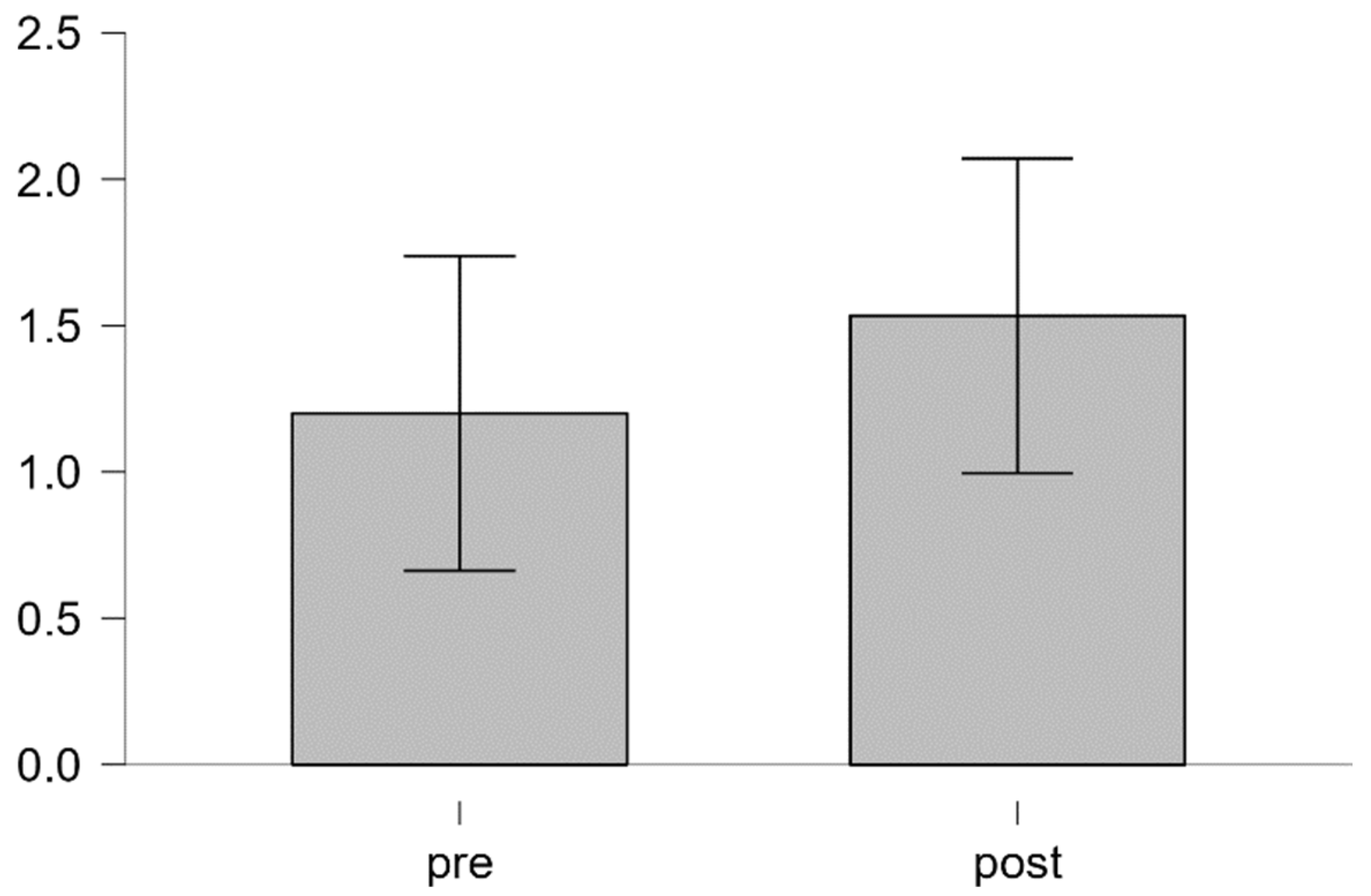 Applsci 13 12848 g005