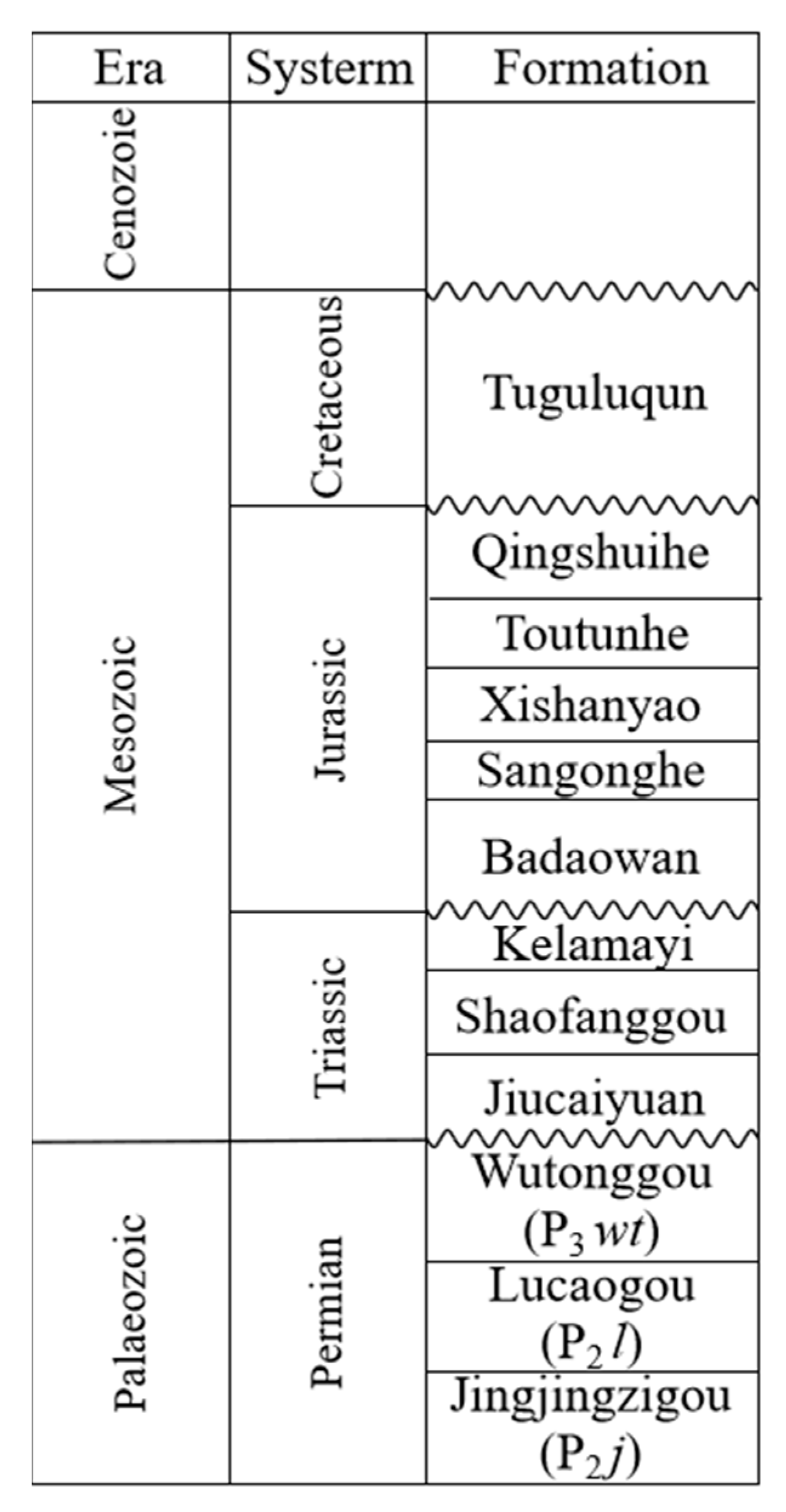 Applsci 13 12851 g002