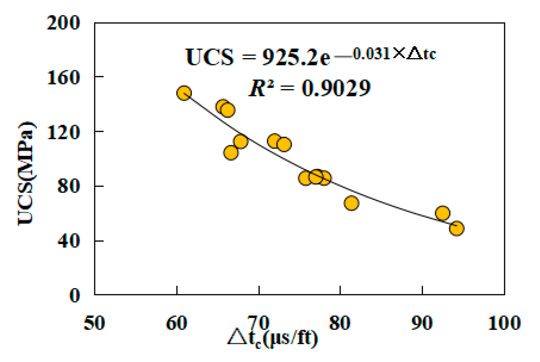 Applsci 13 12851 g007