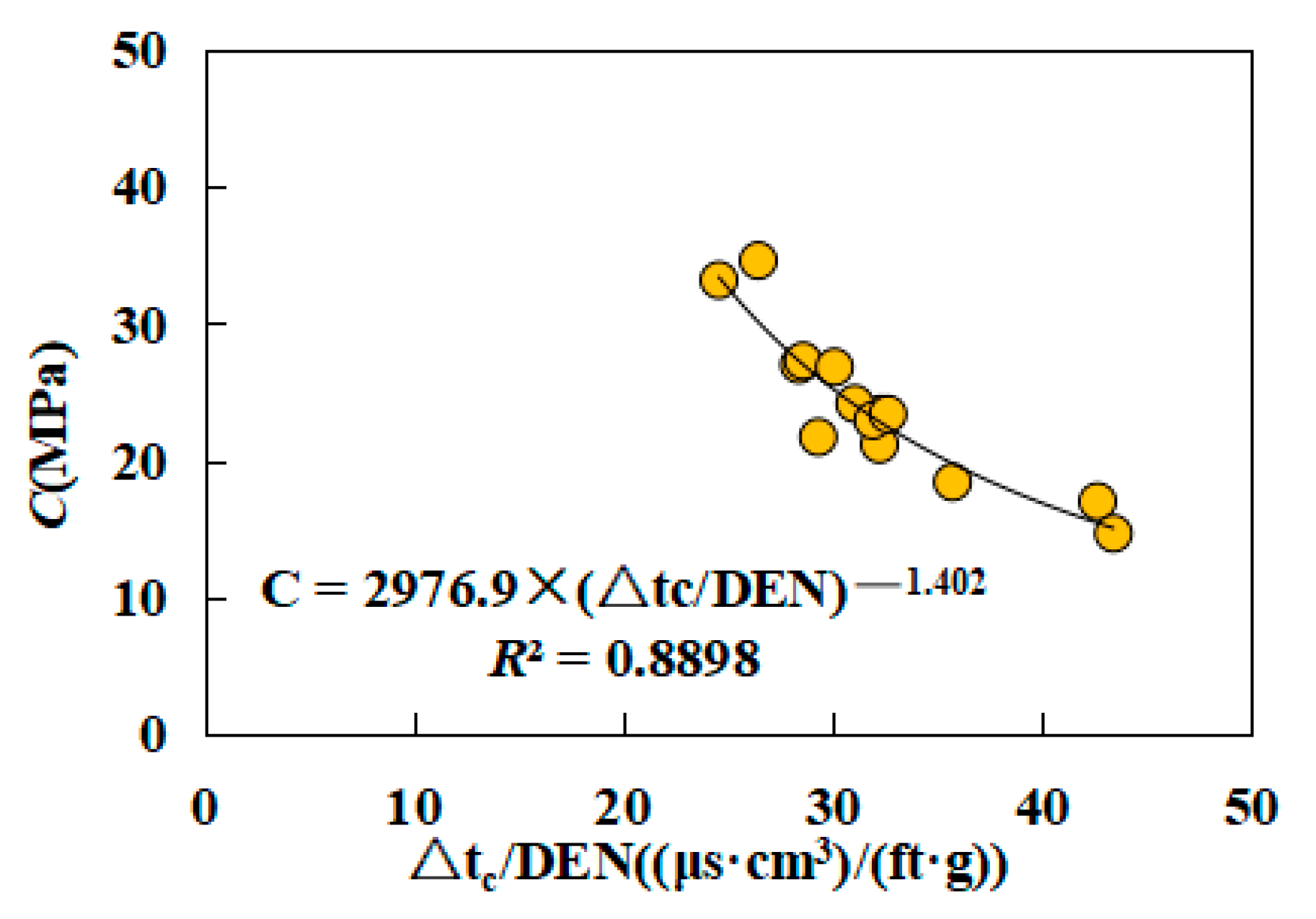 Applsci 13 12851 g008