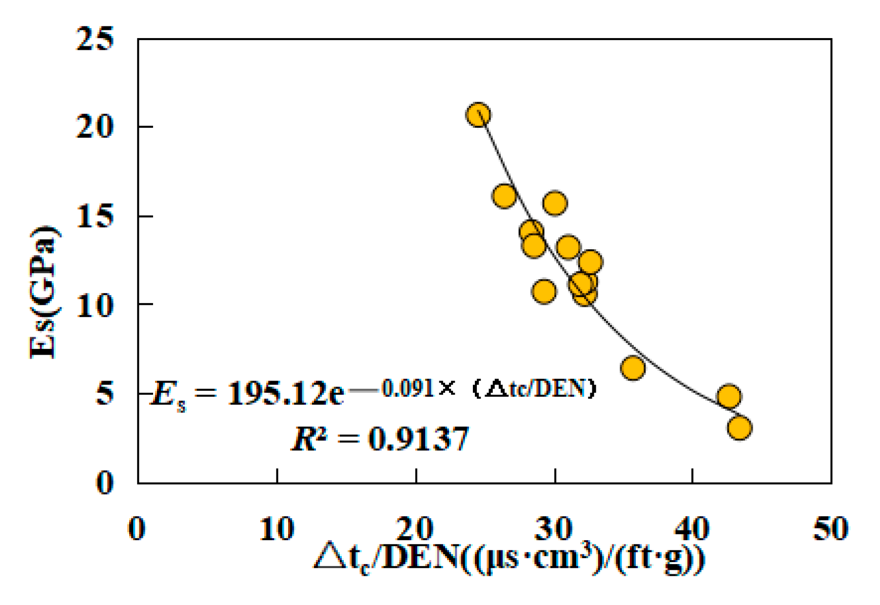 Applsci 13 12851 g010
