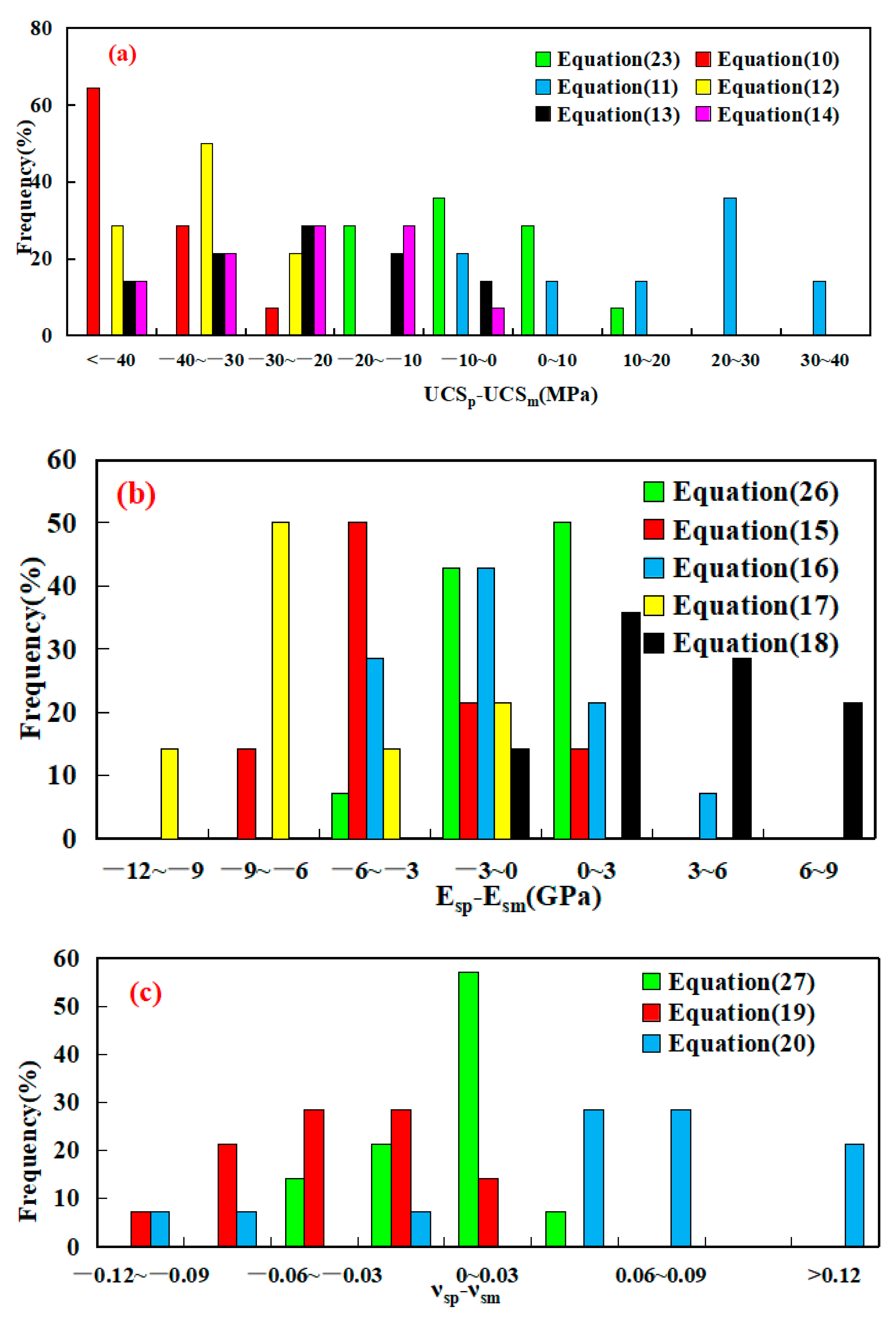 Applsci 13 12851 g011a