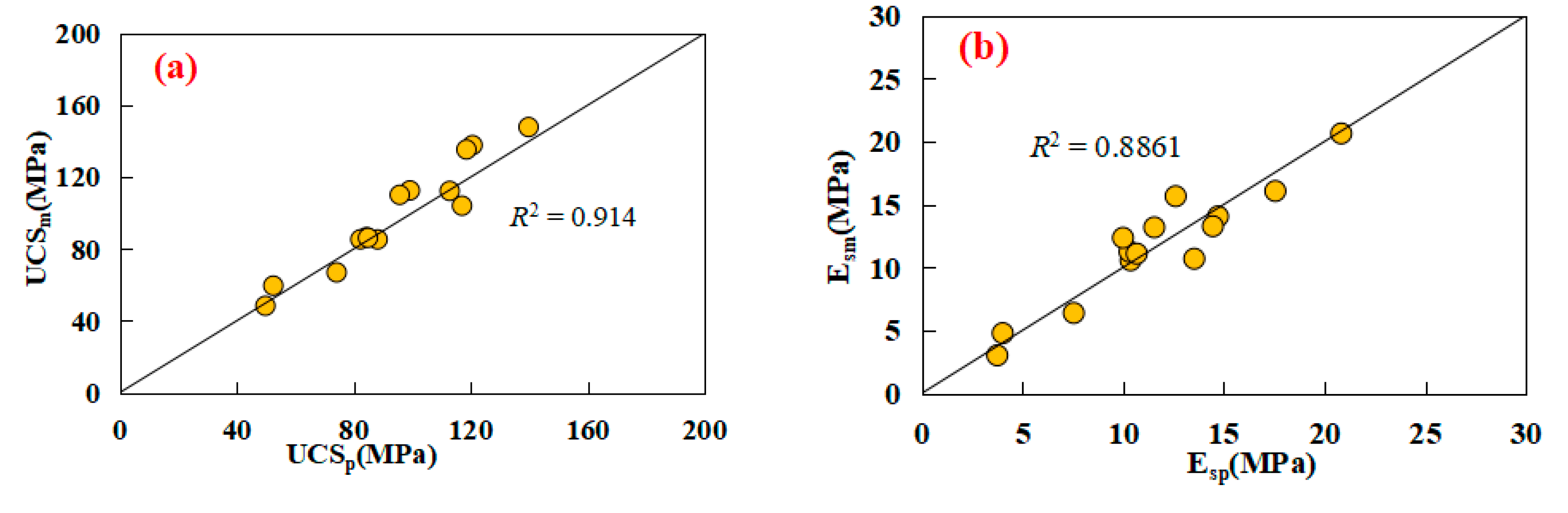 Applsci 13 12851 g012a