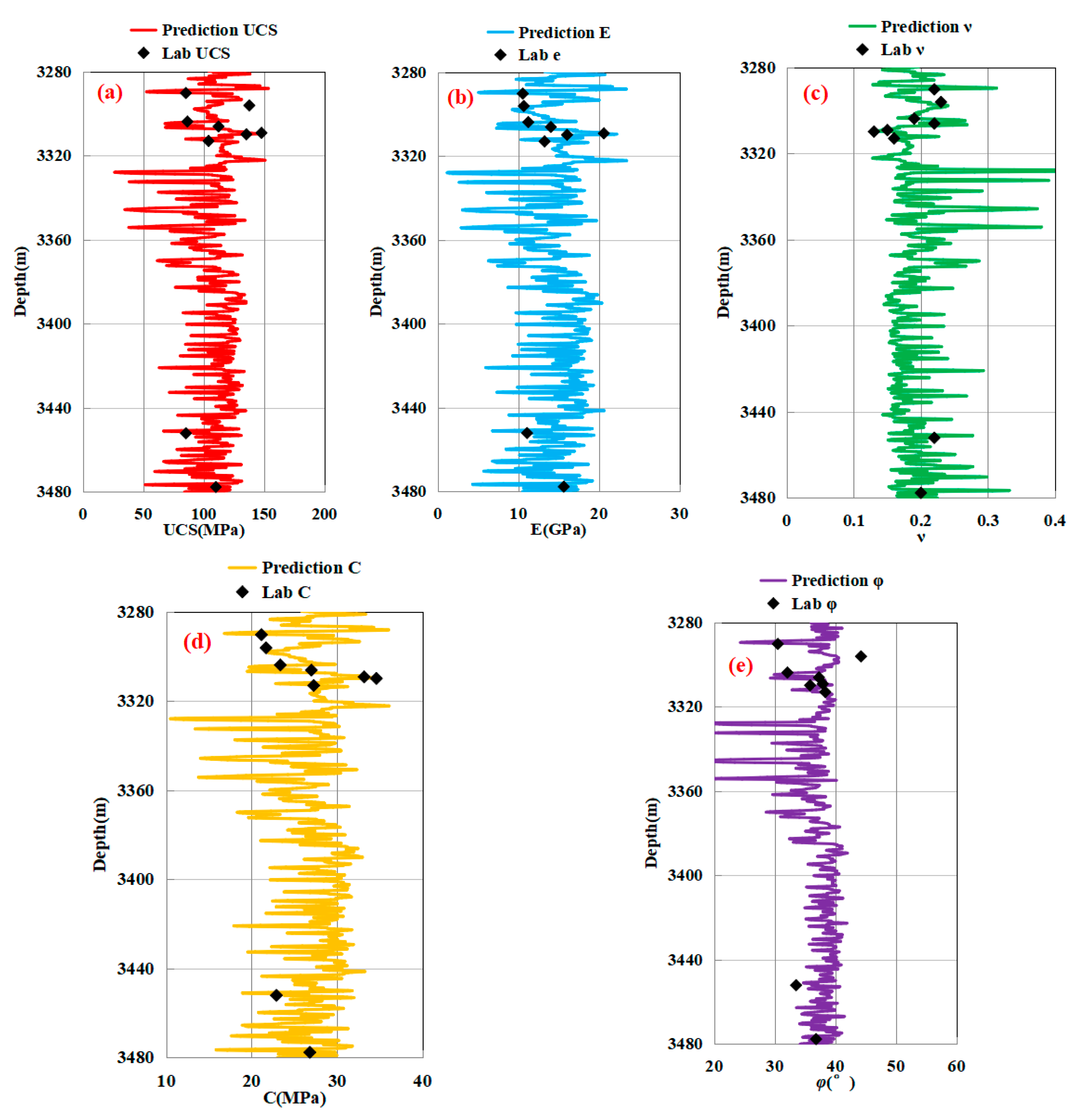Applsci 13 12851 g016