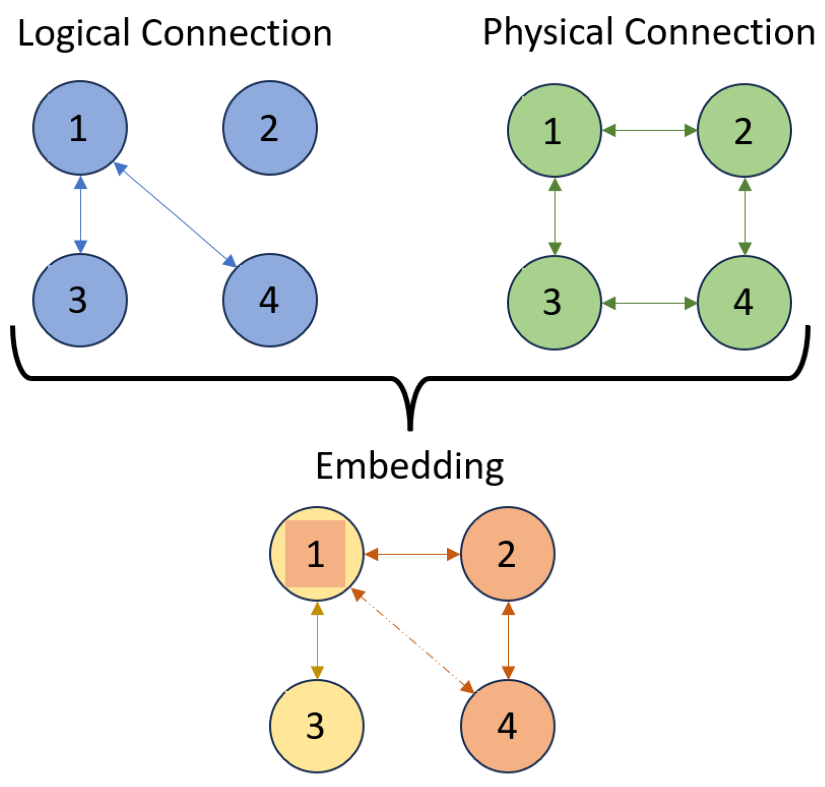 Applsci 13 12853 g001