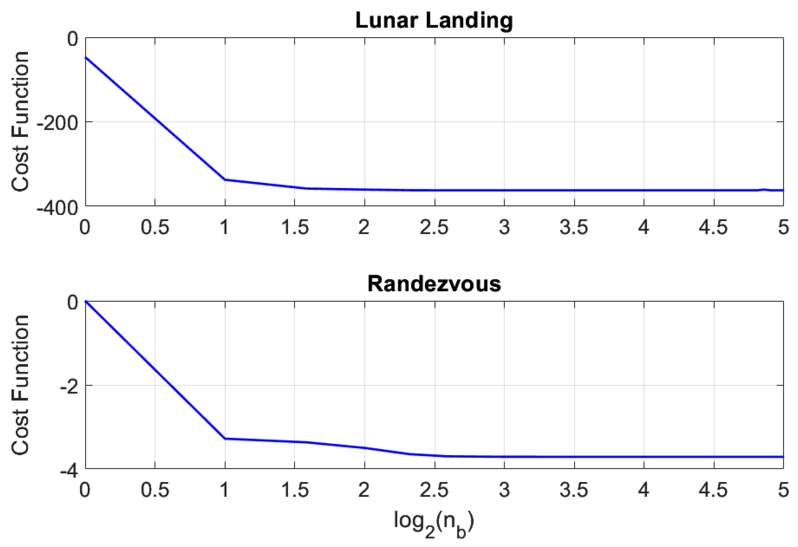 Applsci 13 12853 g002