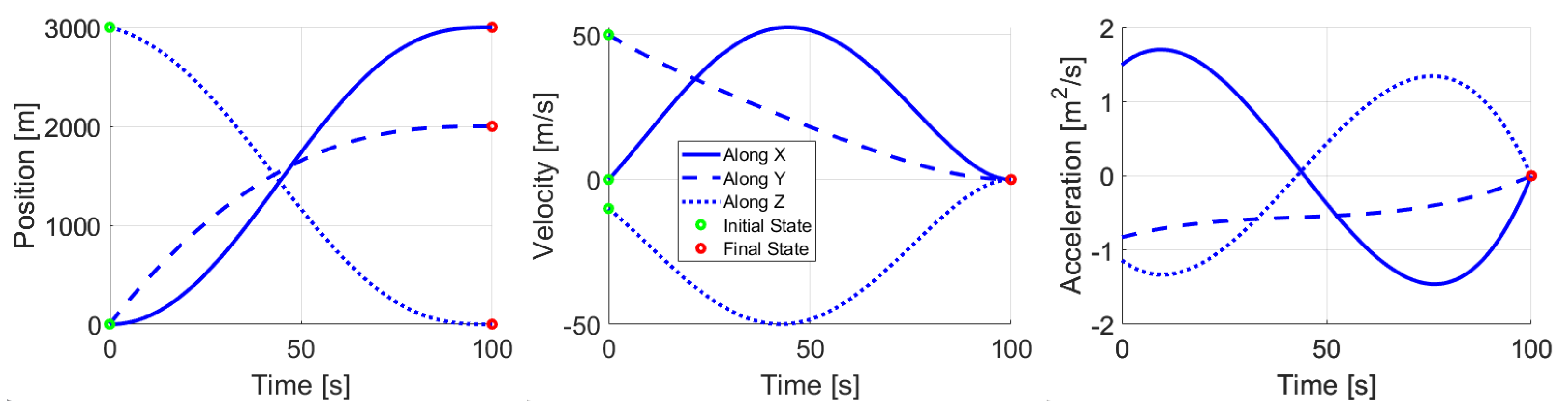 Applsci 13 12853 g003