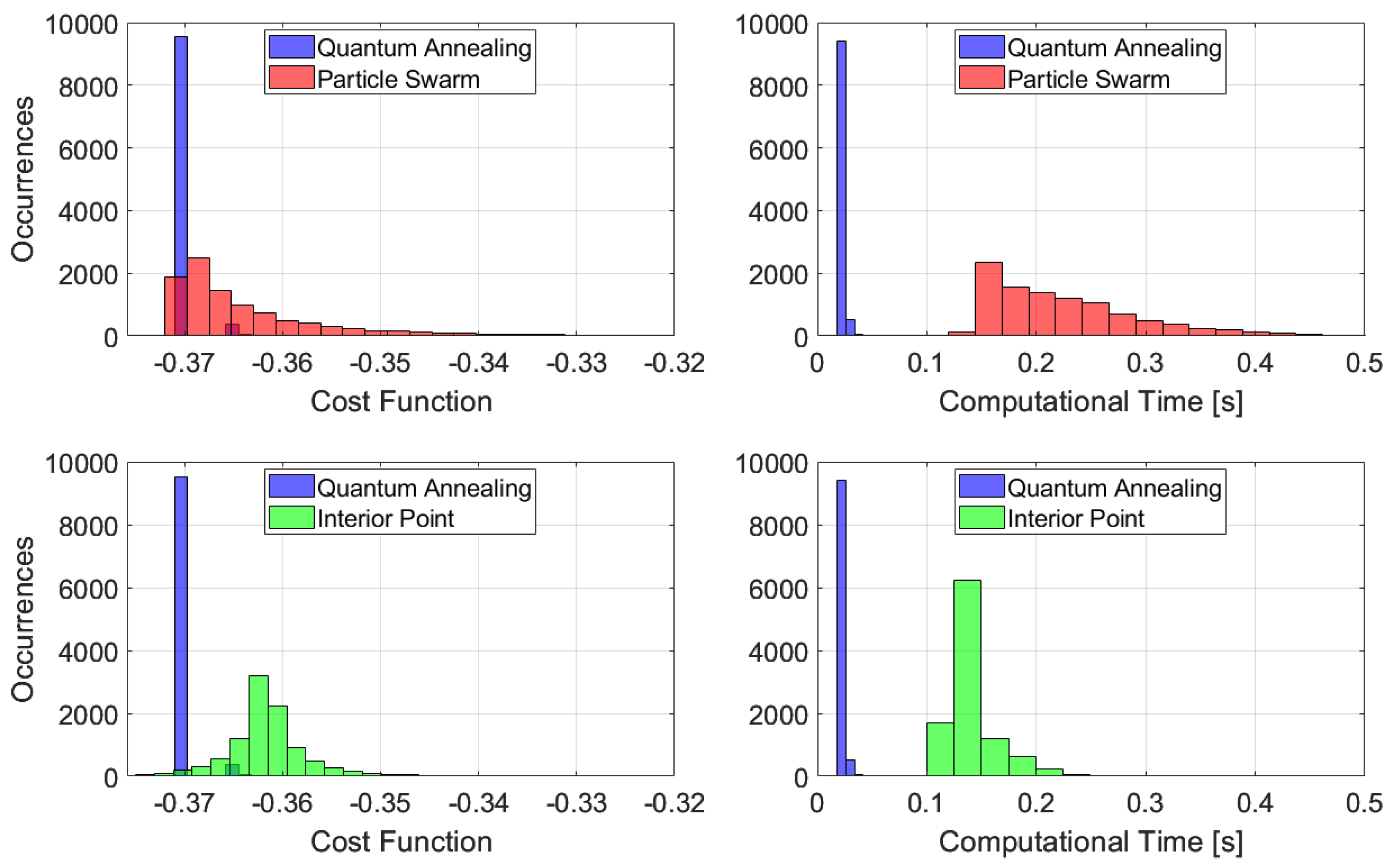 Applsci 13 12853 g010