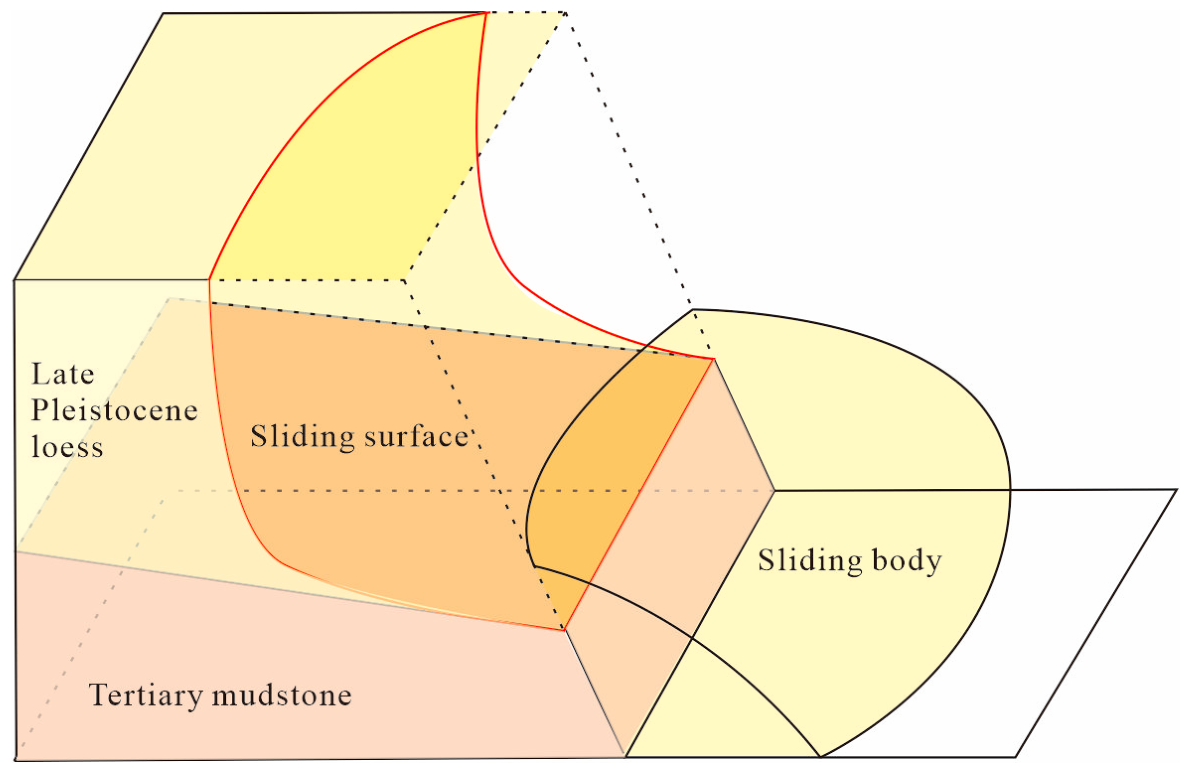 Applsci 13 12854 g004