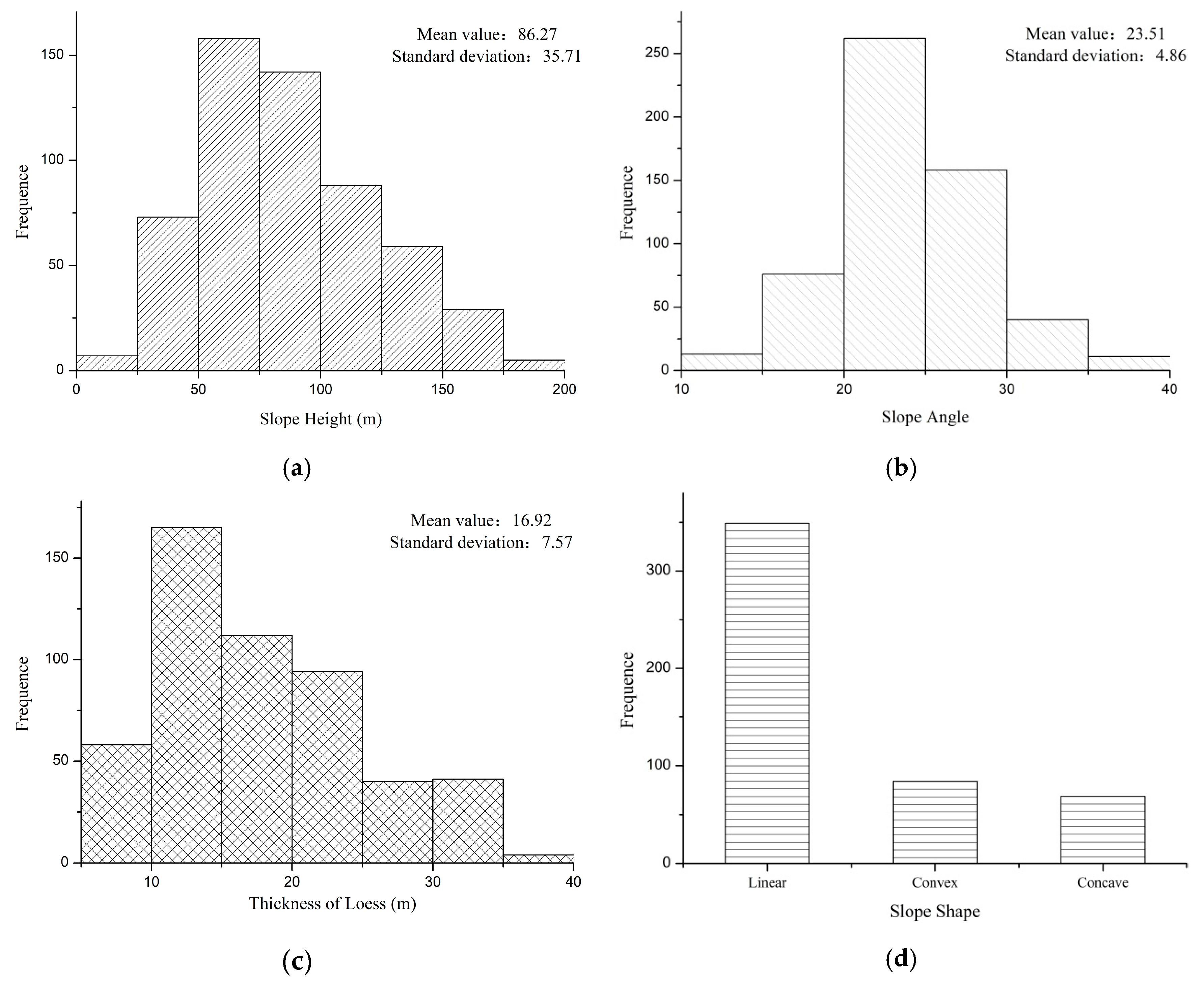 Applsci 13 12854 g008