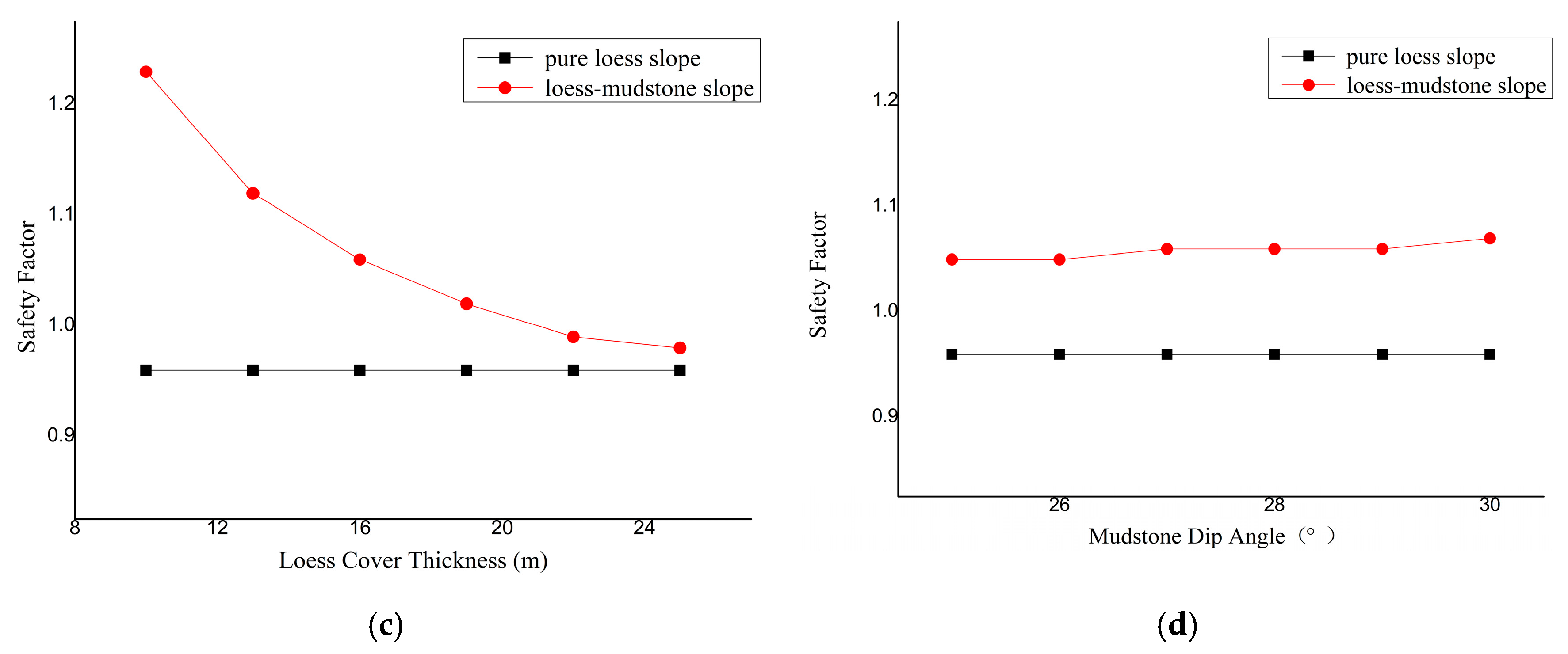 Applsci 13 12854 g010b