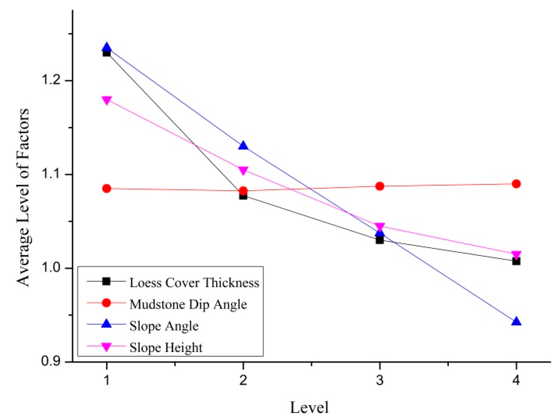 Applsci 13 12854 g012