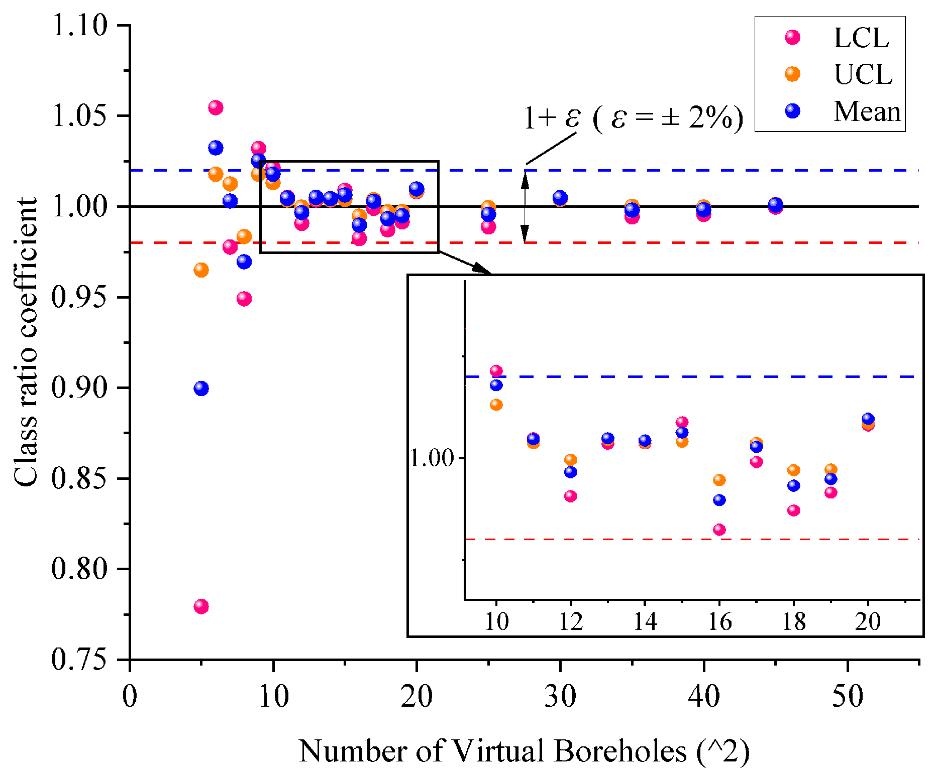 Applsci 13 12855 g007