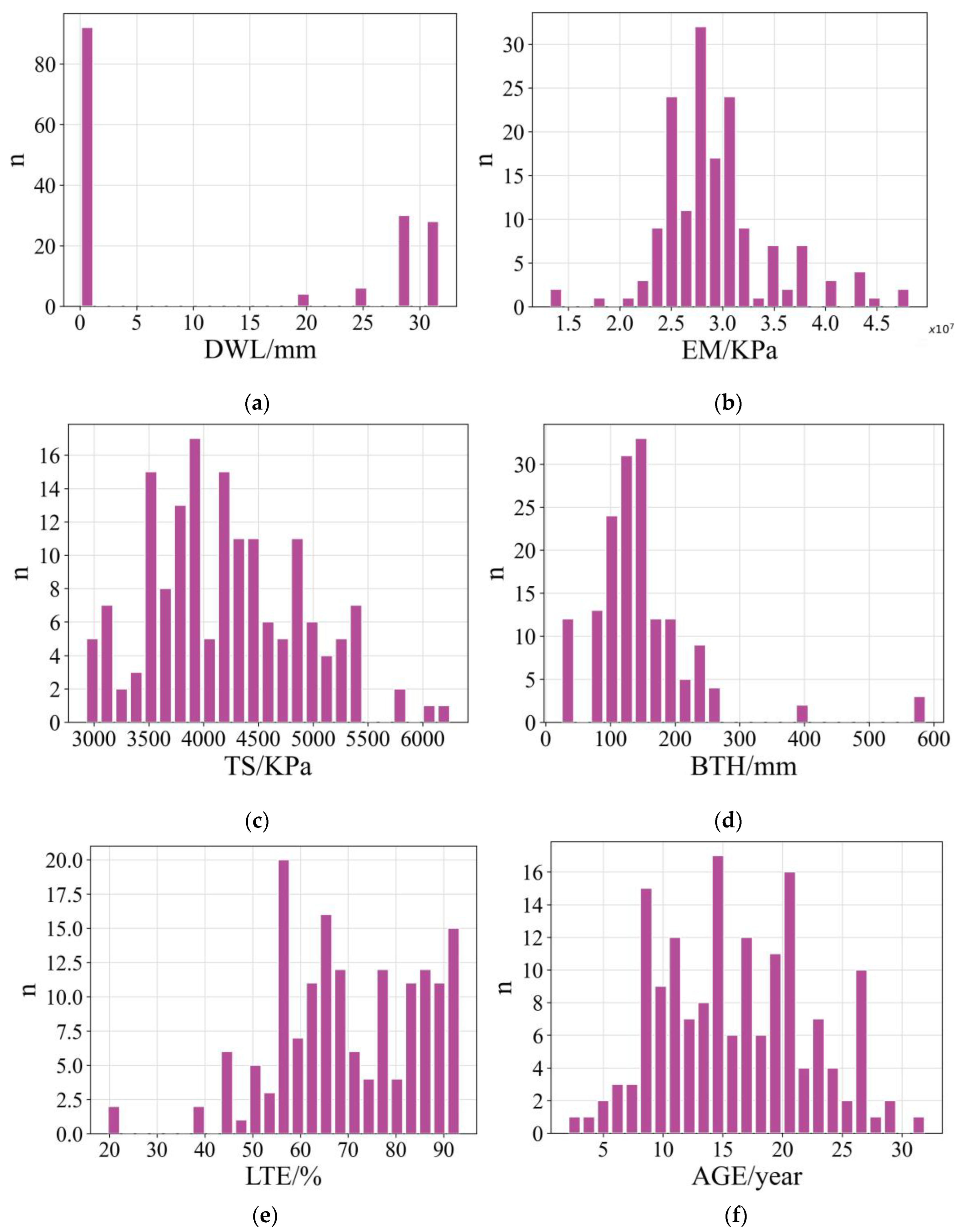 Applsci 13 12862 g001