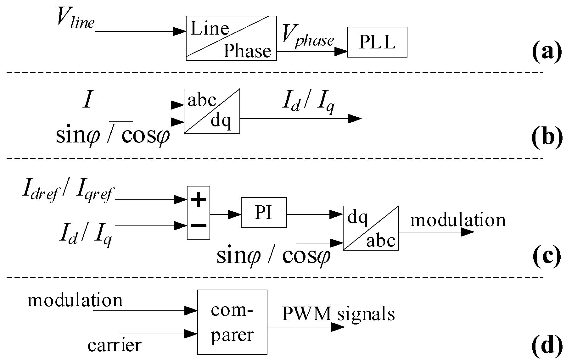 Applsci 13 12863 g002