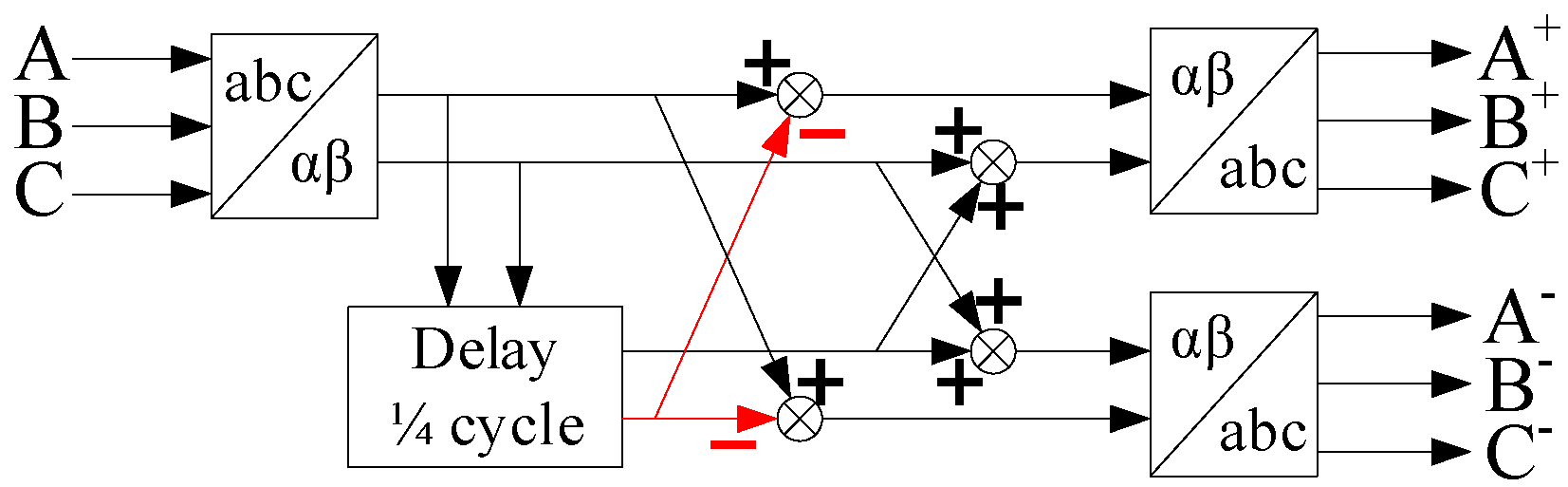 Applsci 13 12863 g004