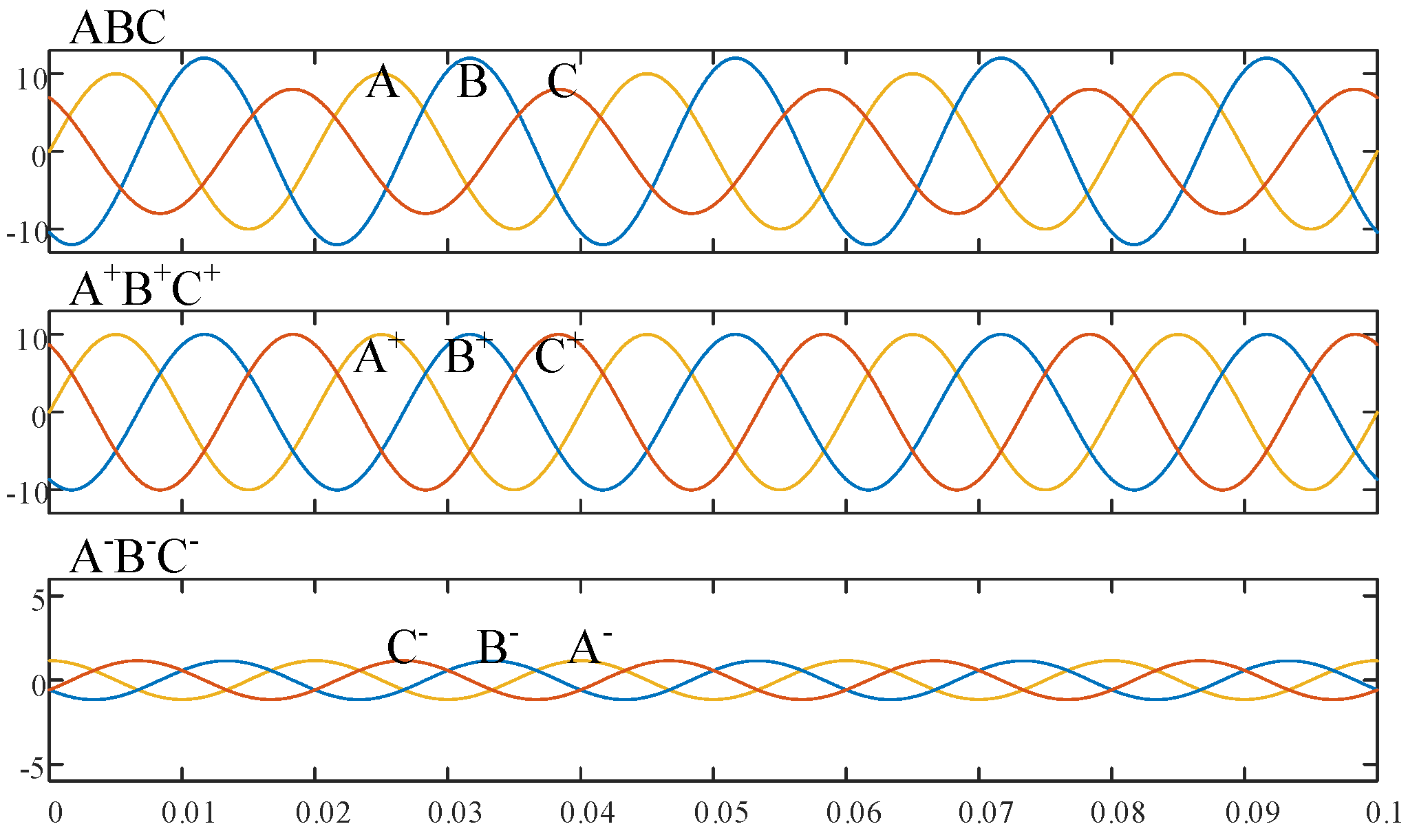 Applsci 13 12863 g005
